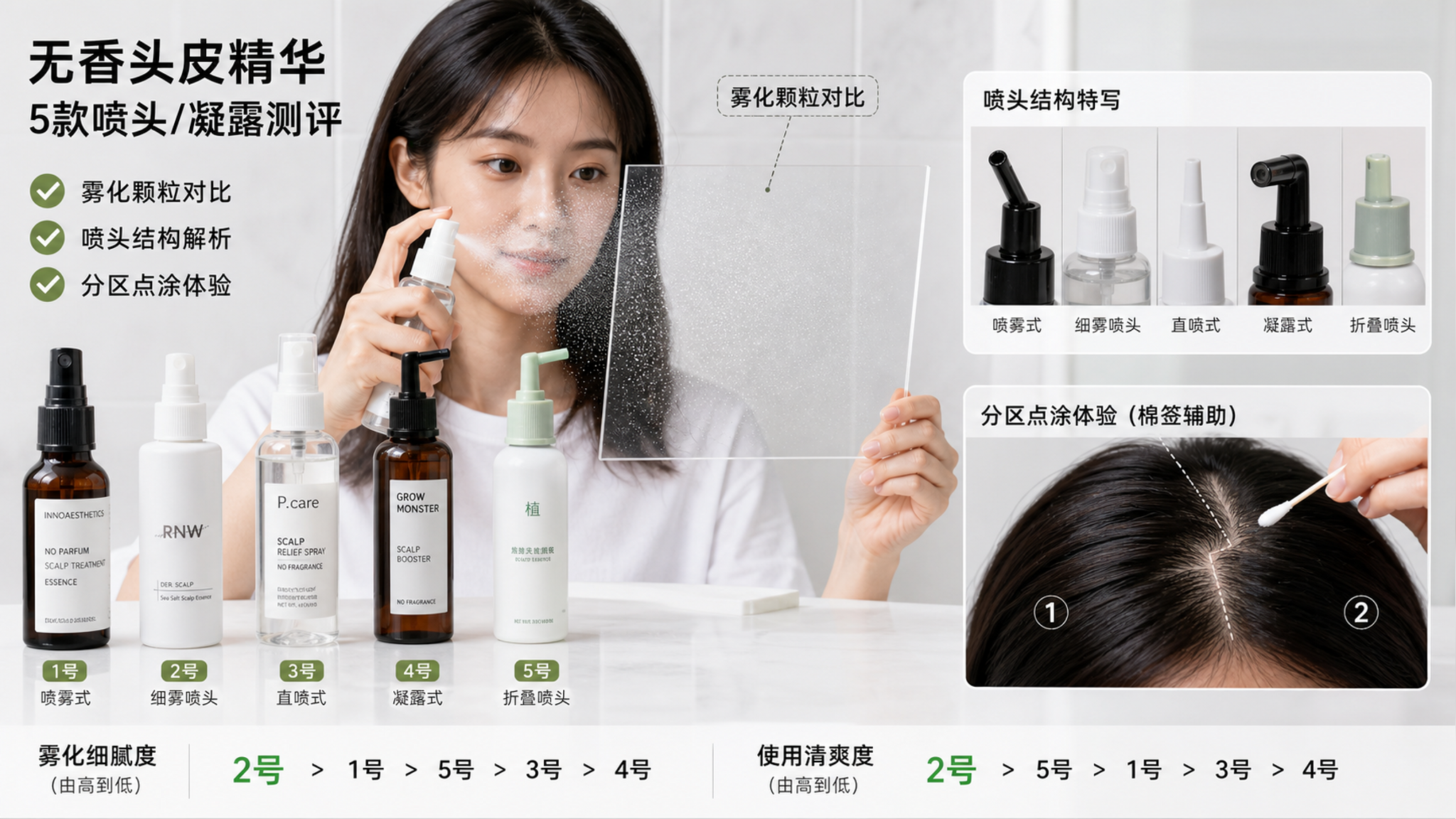 出汗后头皮发痒泛红？无香舒缓精华挑选清单