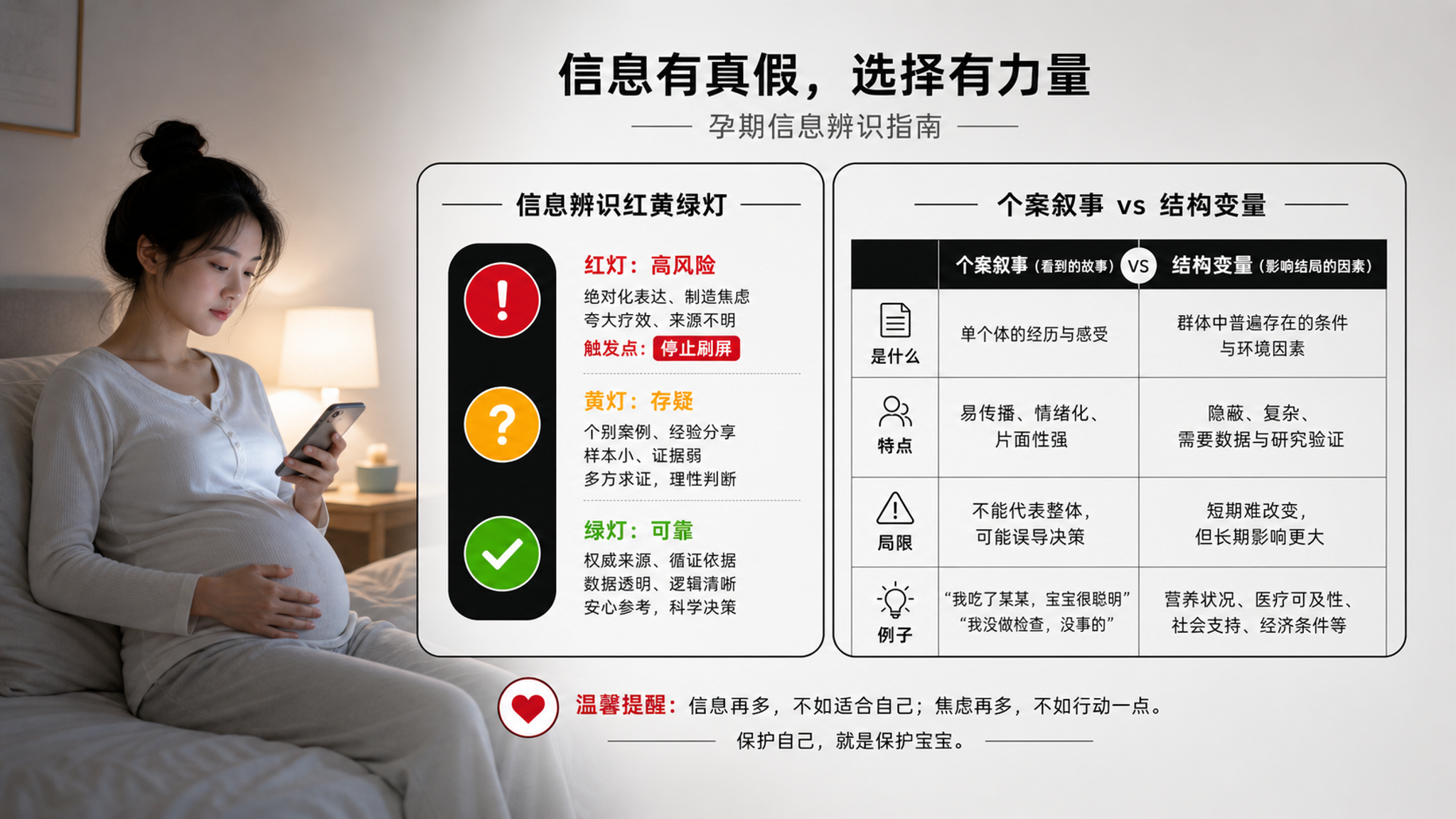 刷到分娩恐怖贴就慌？用3步把“听故事”拉回“看结构”