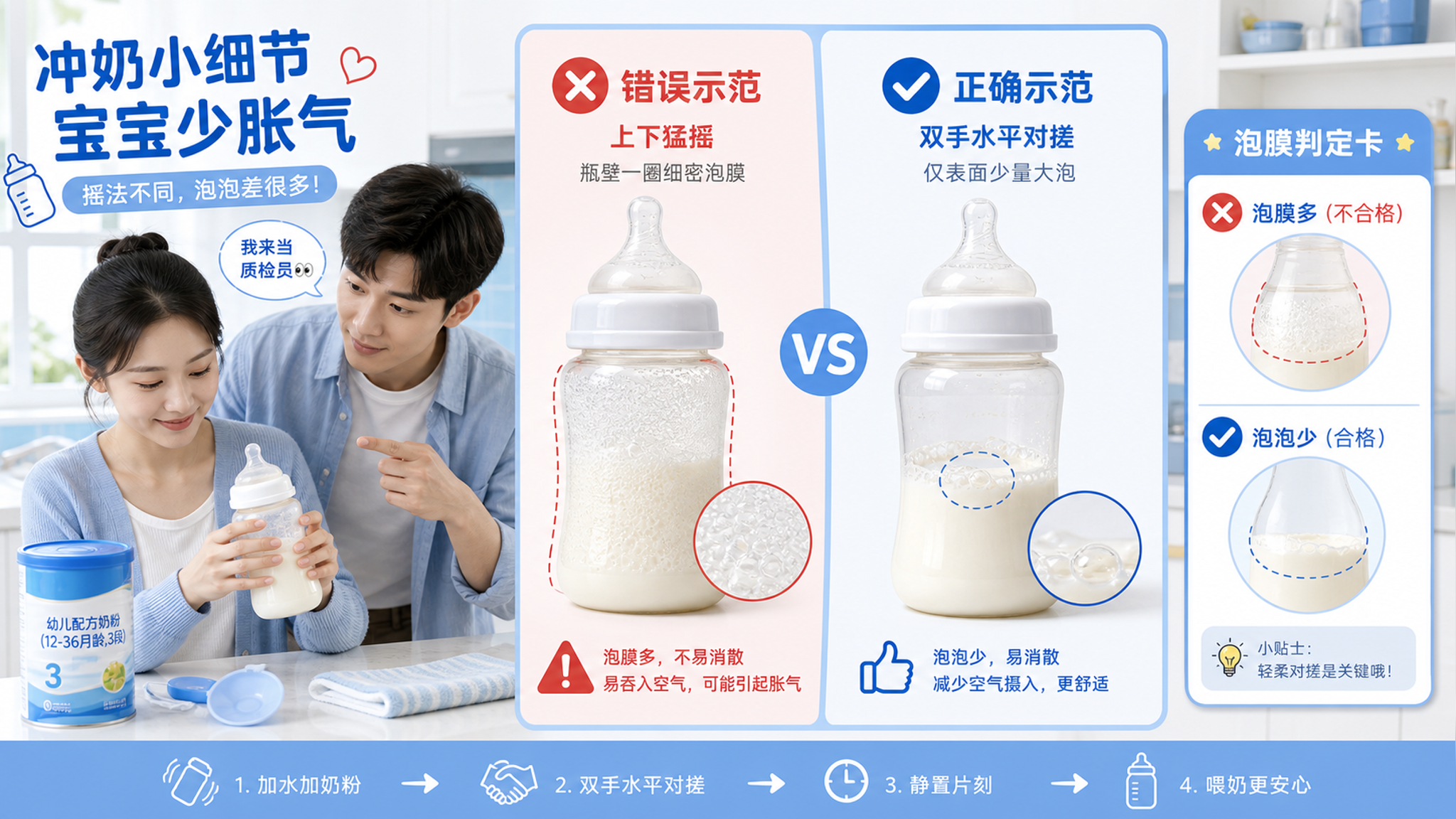 奶瓶一圈细密泡膜？多半是冲奶猛摇惹的胀气