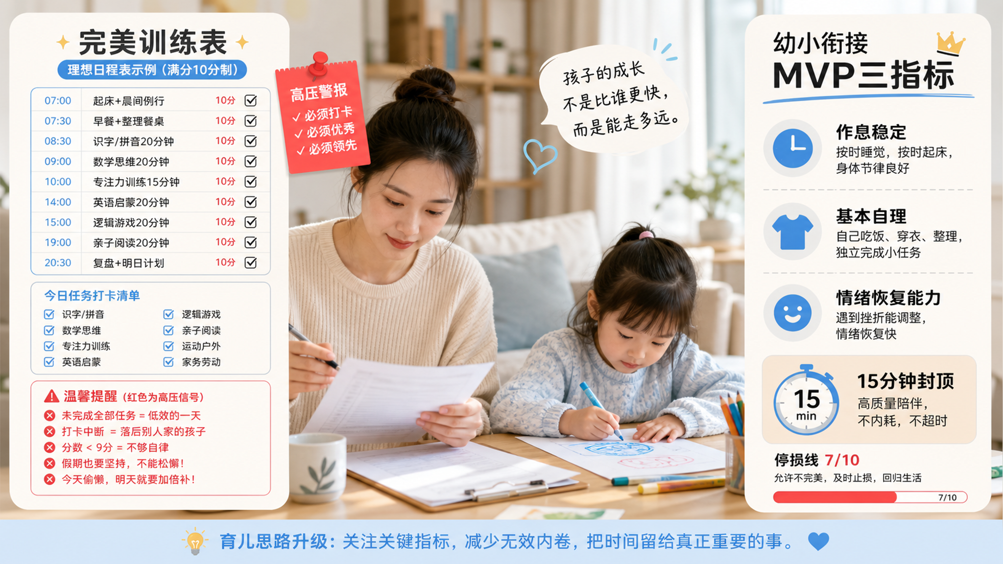 幼小衔接别卷了：用MVP守住3条底线就够