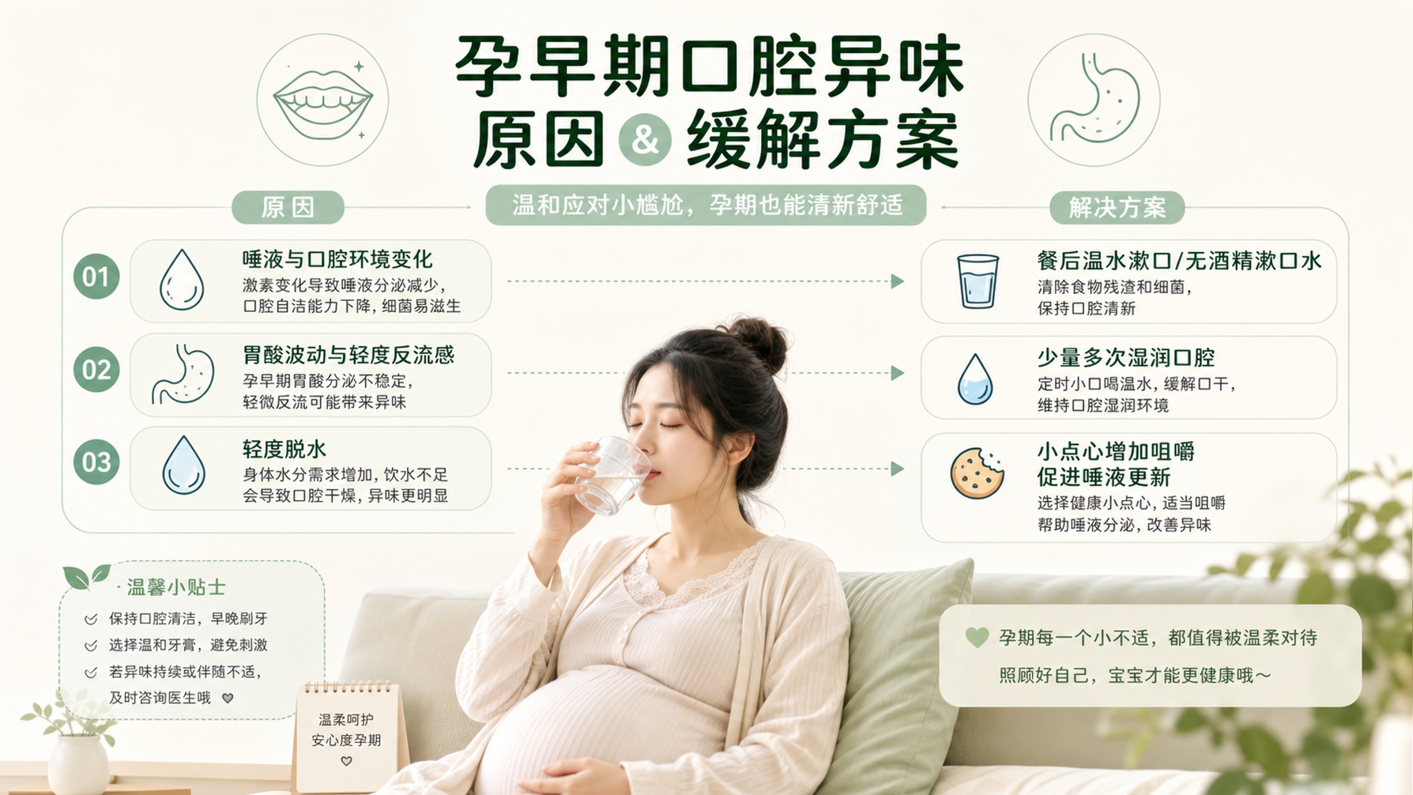 孕早期口苦还反胃，多半是这3个变化在作怪