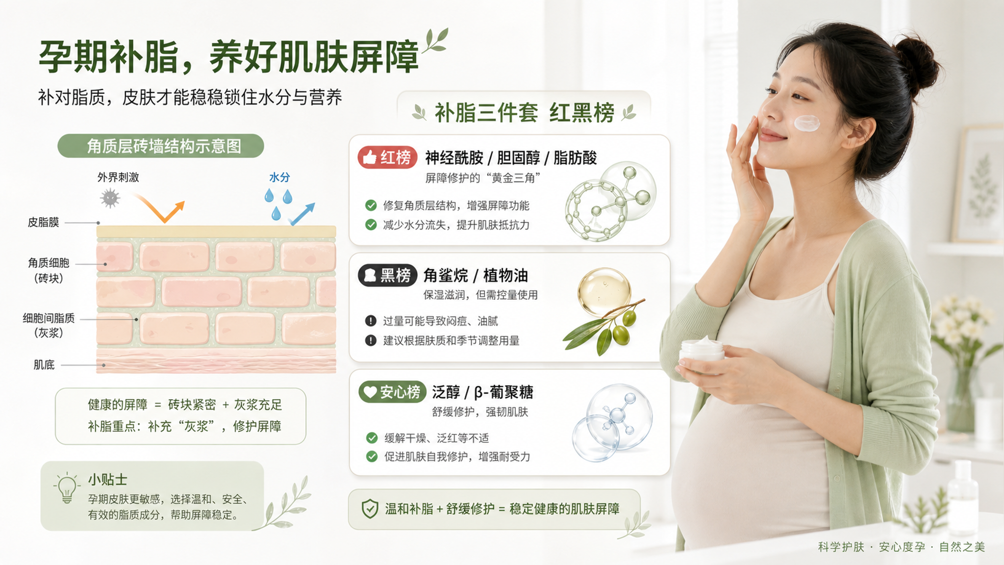 孕期素颜想透亮：先补“屏障脂”，别只会补水