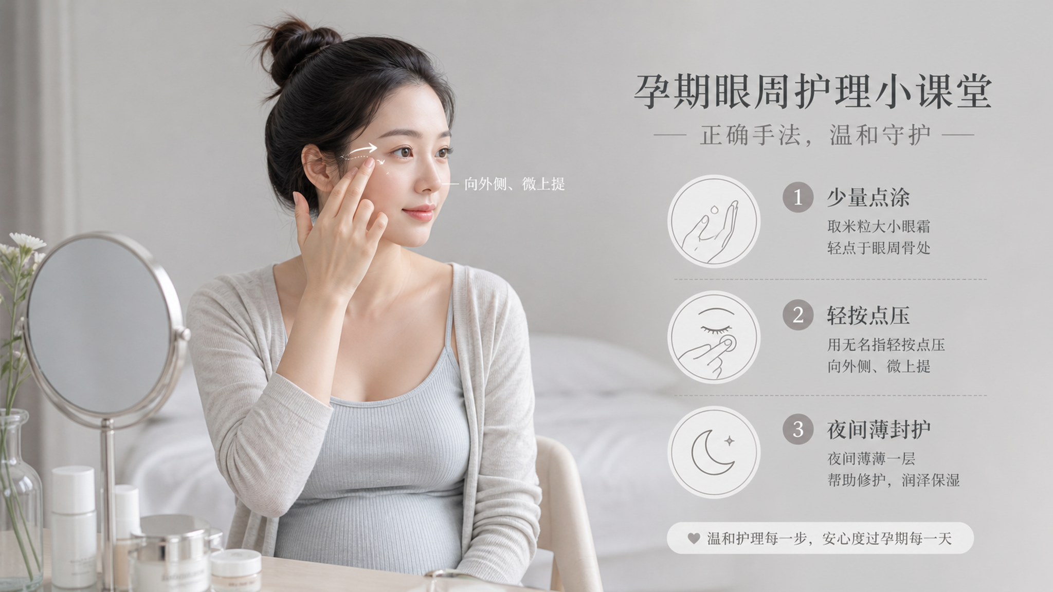 孕期眼袋肿黑眼圈重？先做这3步轻按排液+薄封护