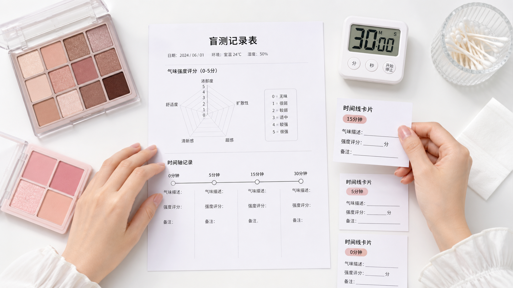 夏天上妆被“香”熏到流泪？我把彩妆气味挥发测了一遍