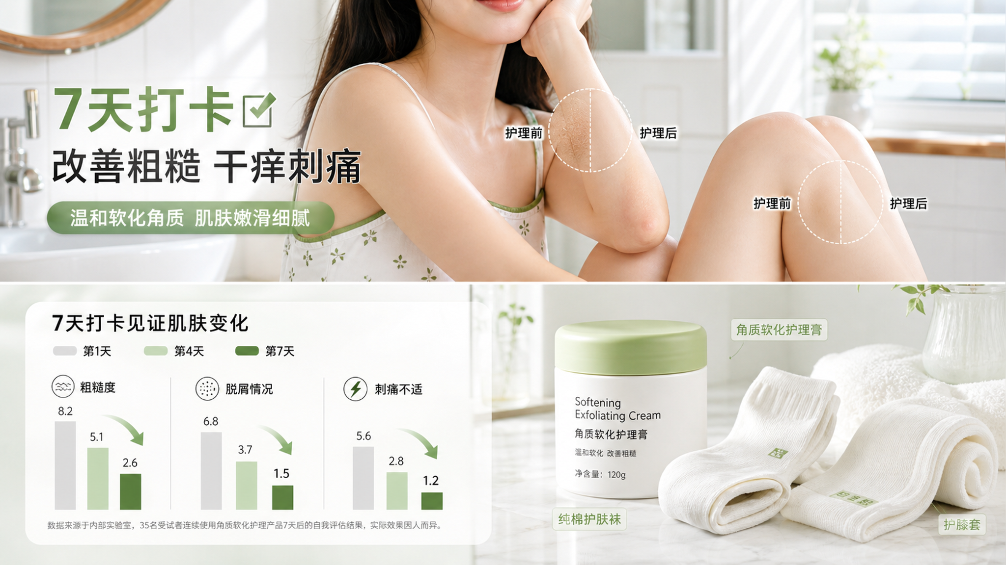 不刷酸也能软化厚角质：手肘膝盖发白用这套思路选霜