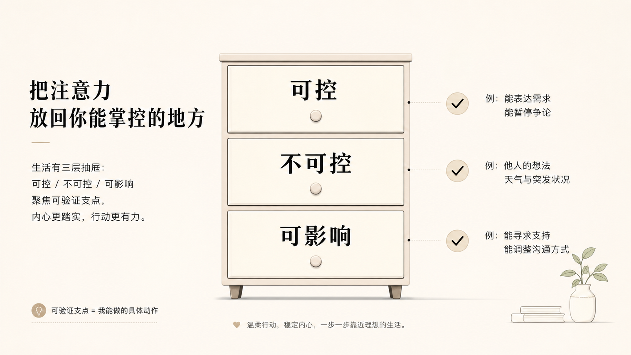越临近预产期越想控制一切？试试三抽屉安稳法