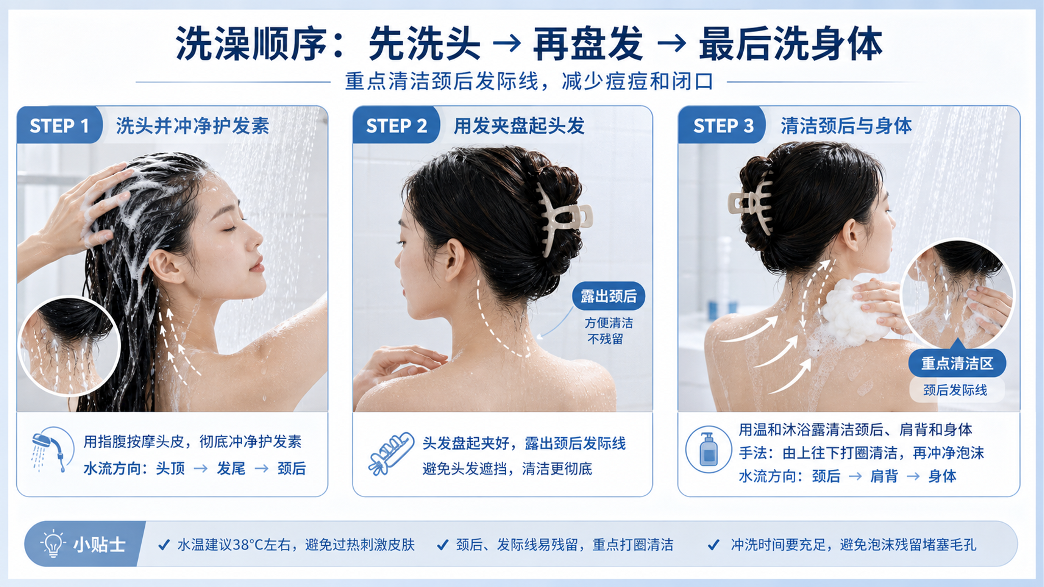 颈后发际线一粒粒？先改洗澡顺序再谈刷酸