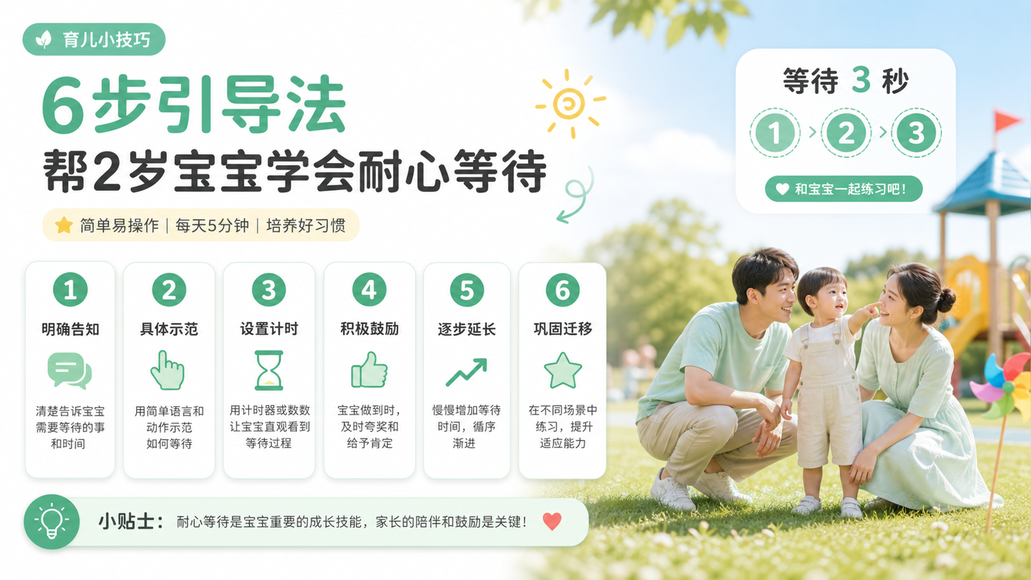 2岁还只会指+嗯？别急报班：每天10分钟做对话闭环