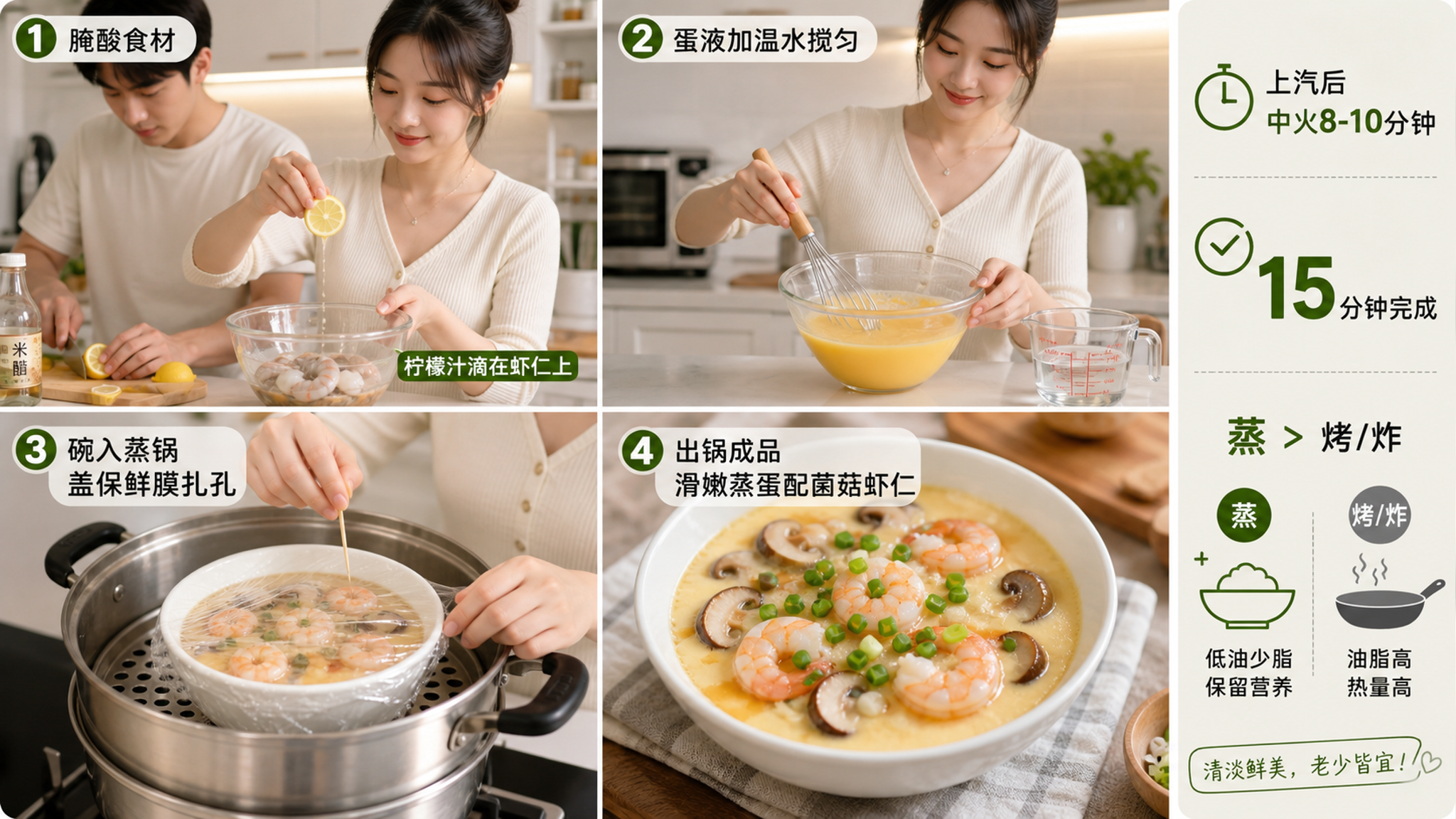 高龄备孕晚餐别再烤炸了：15分钟低AGE蒸碗稳住炎症