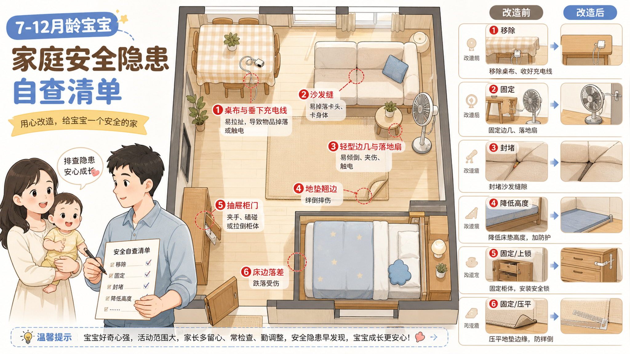 7-12月龄学爬学站：5个最容易被忽略的软危险清单