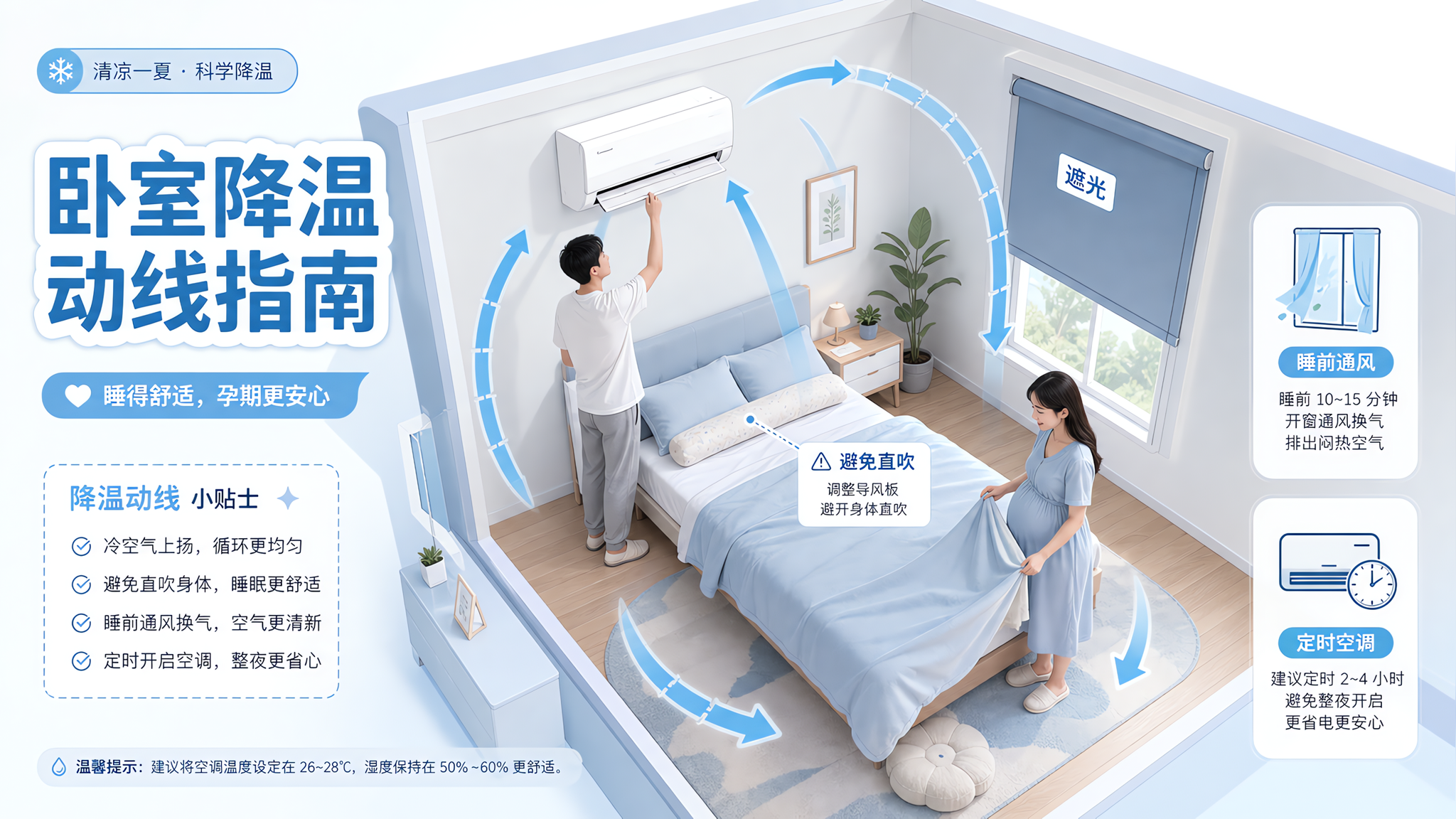 冷水澡空调直吹能“定向”性别？夏天备孕别折腾