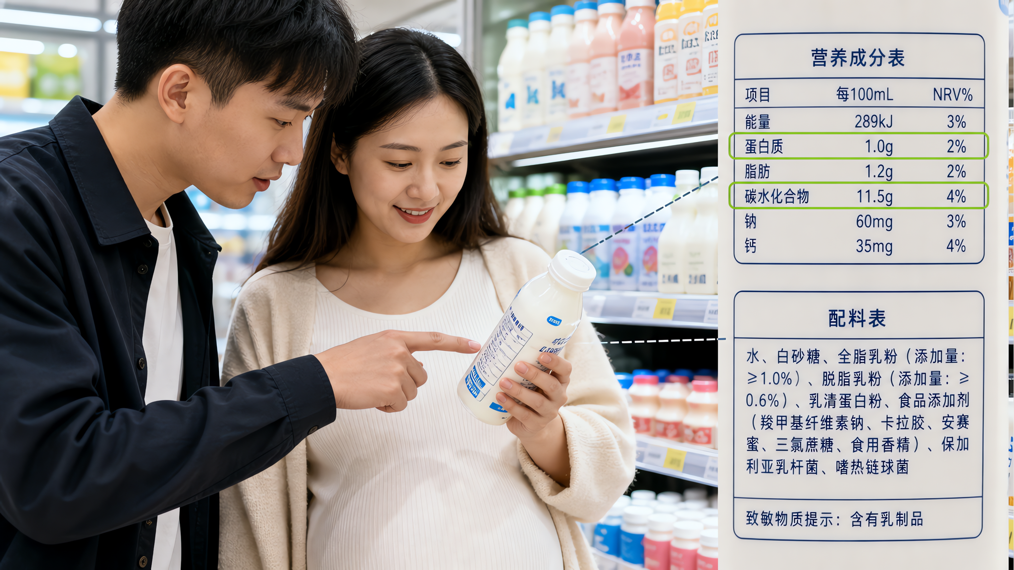 便利店“酸奶味”别当酸奶：孕期3秒看穿糖和蛋白