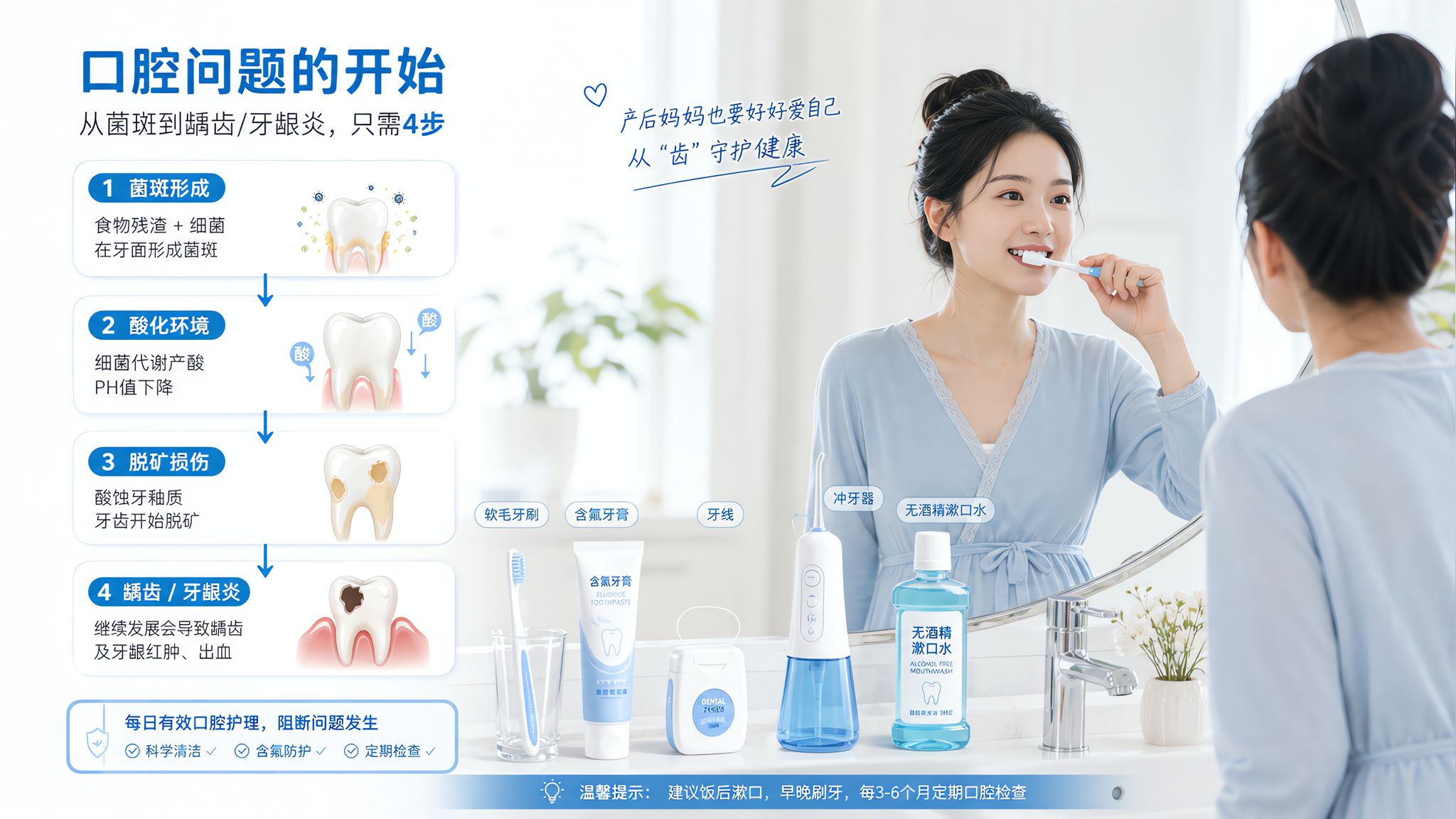 月子不刷牙更伤牙：一套哺乳期护齿SOP
