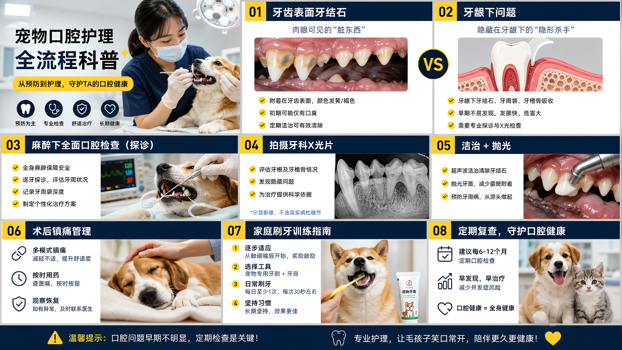 洗牙后还口臭？可能牙龈下出事了