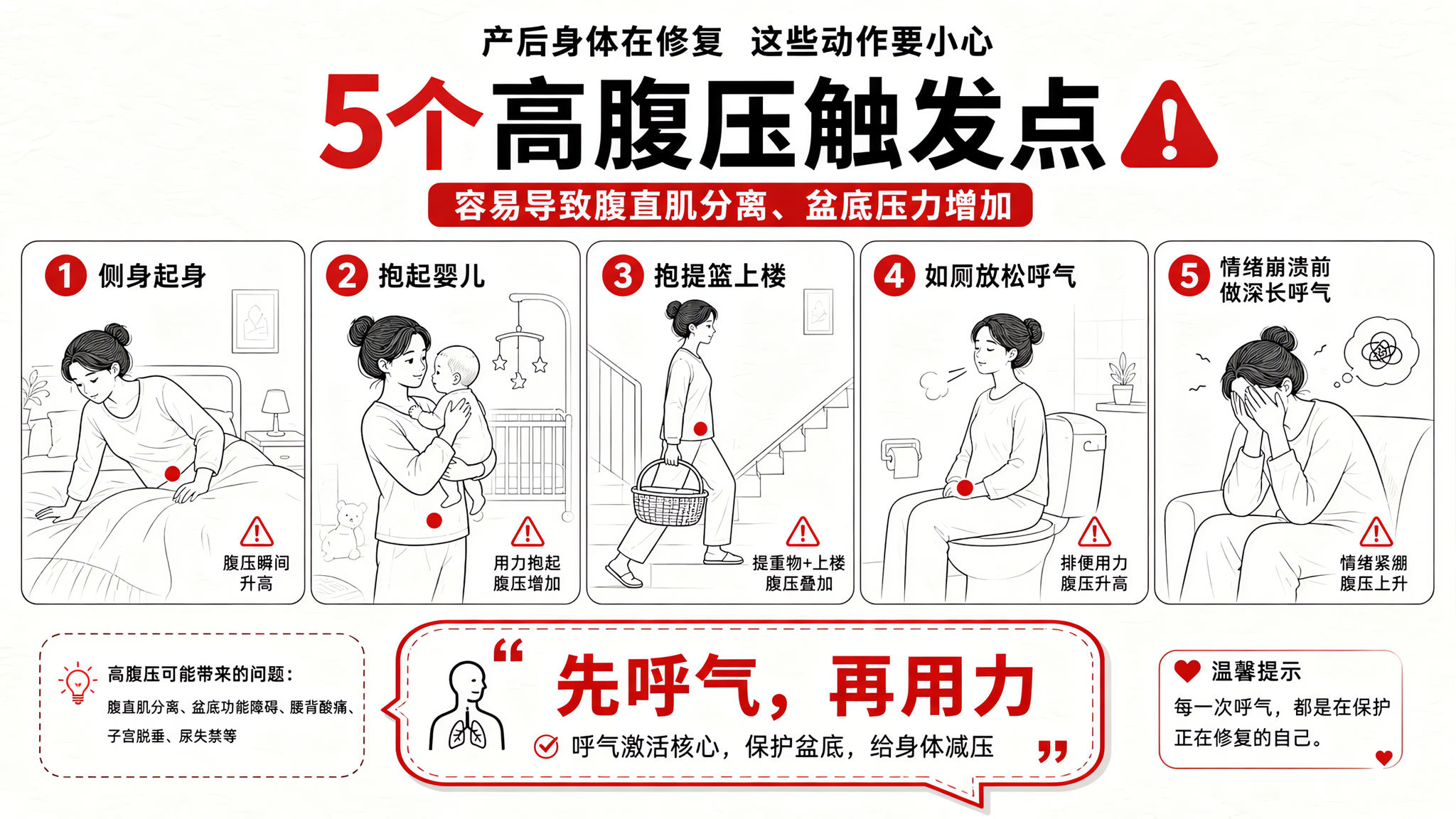 产后越抱越腰痛？先撤掉5个高腹压触发点