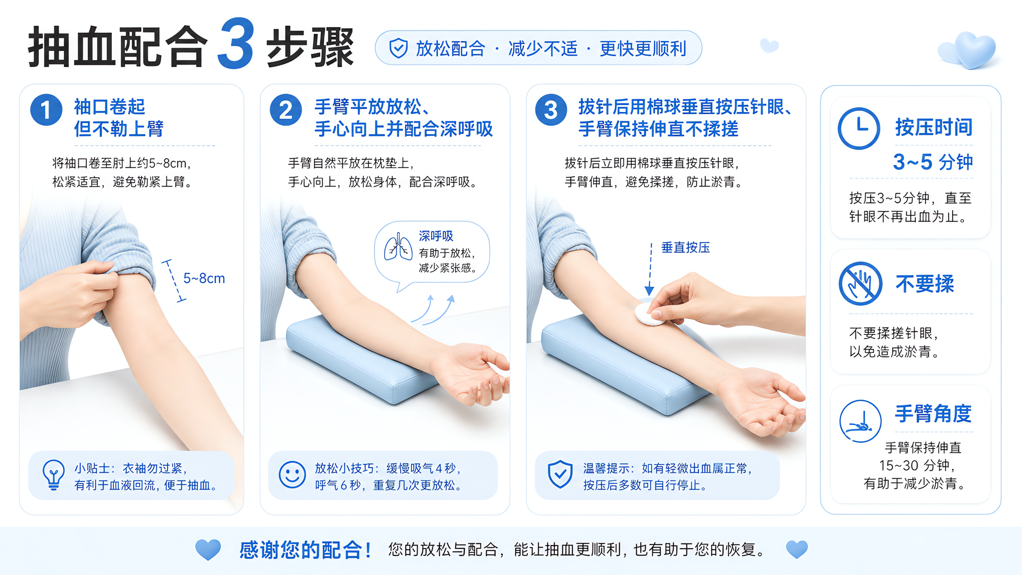夏天抽血血管总“躲起来”？3个配合动作少挨几针