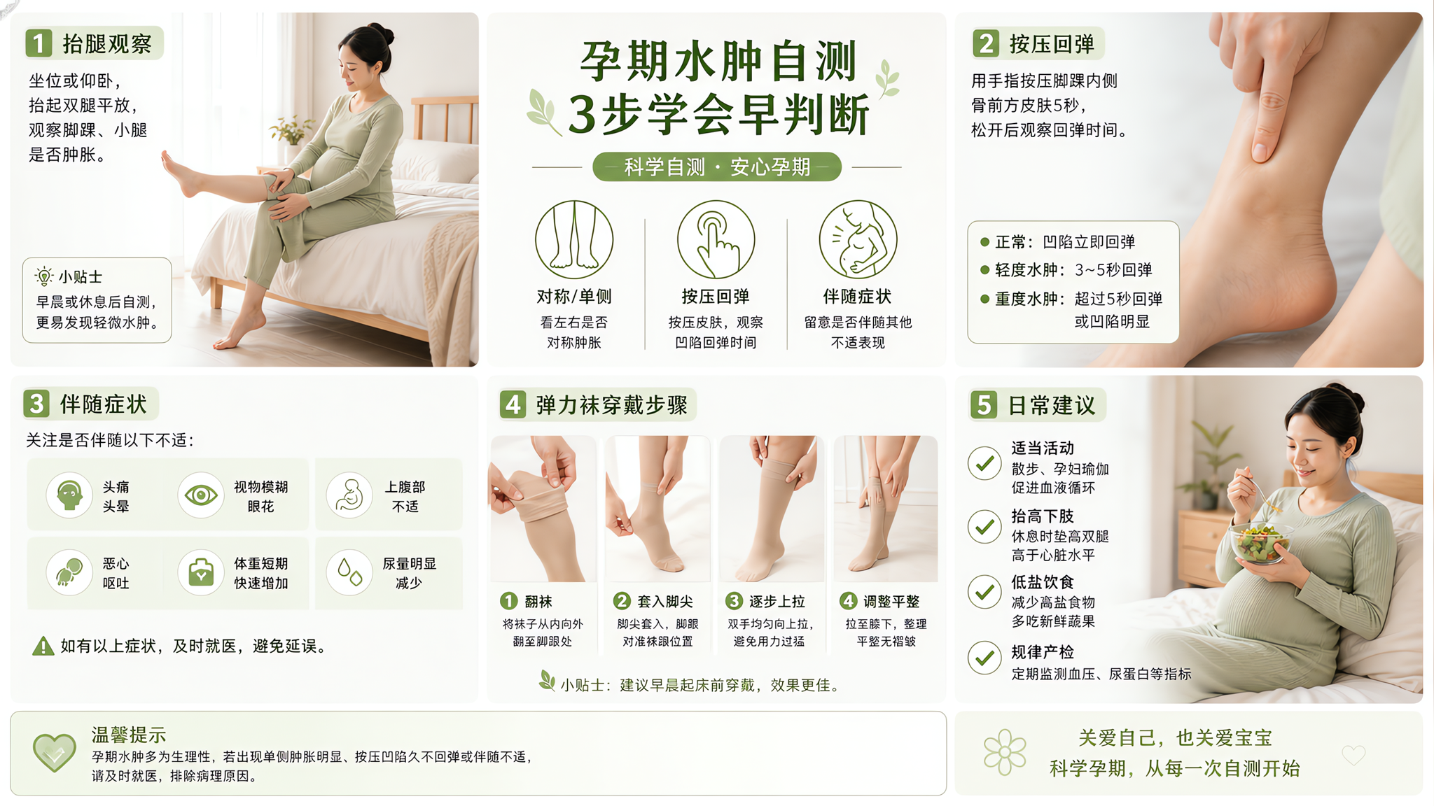 孕期腿肿别硬扛：3分钟自测+居家缓解清单