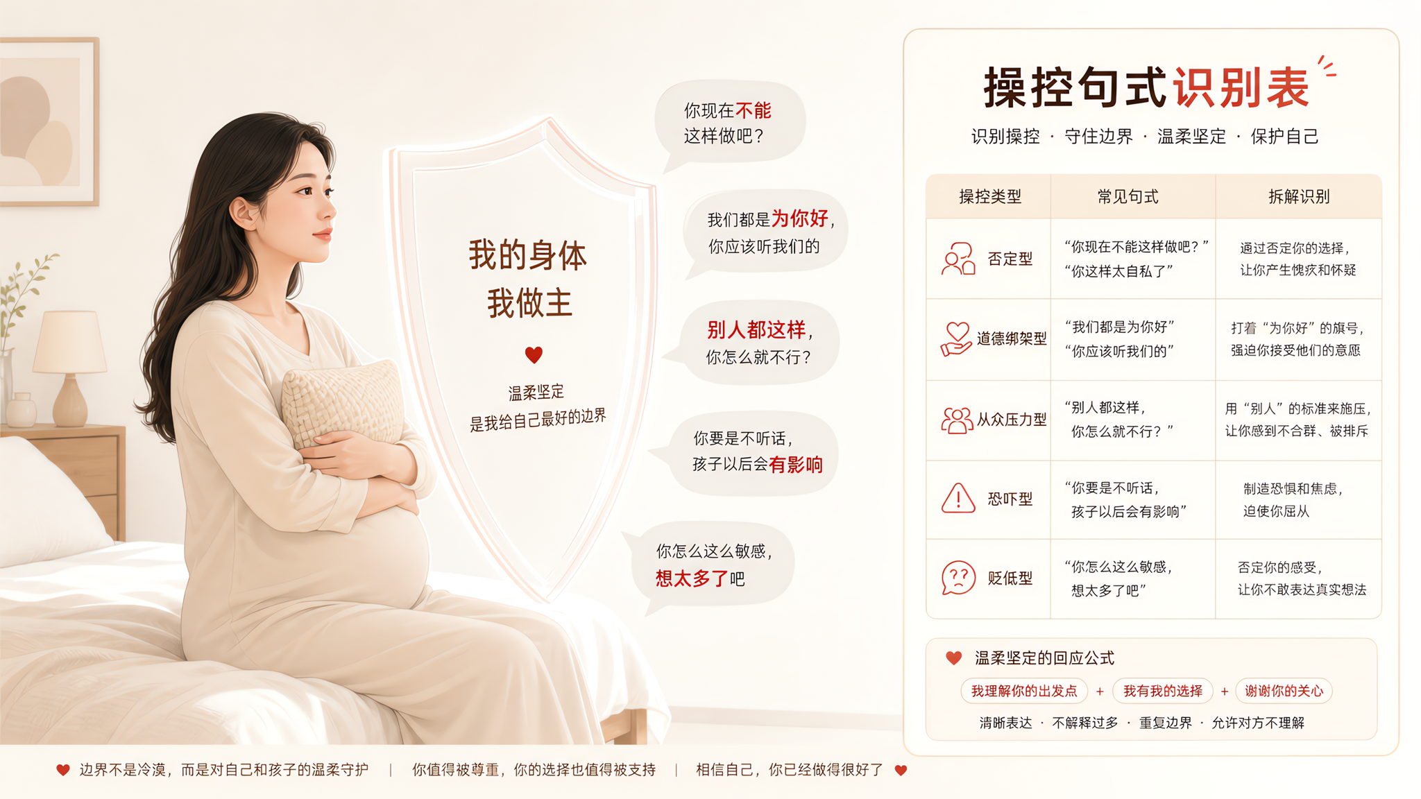 被说“无痛就是不爱孩子”时，你该怎么回