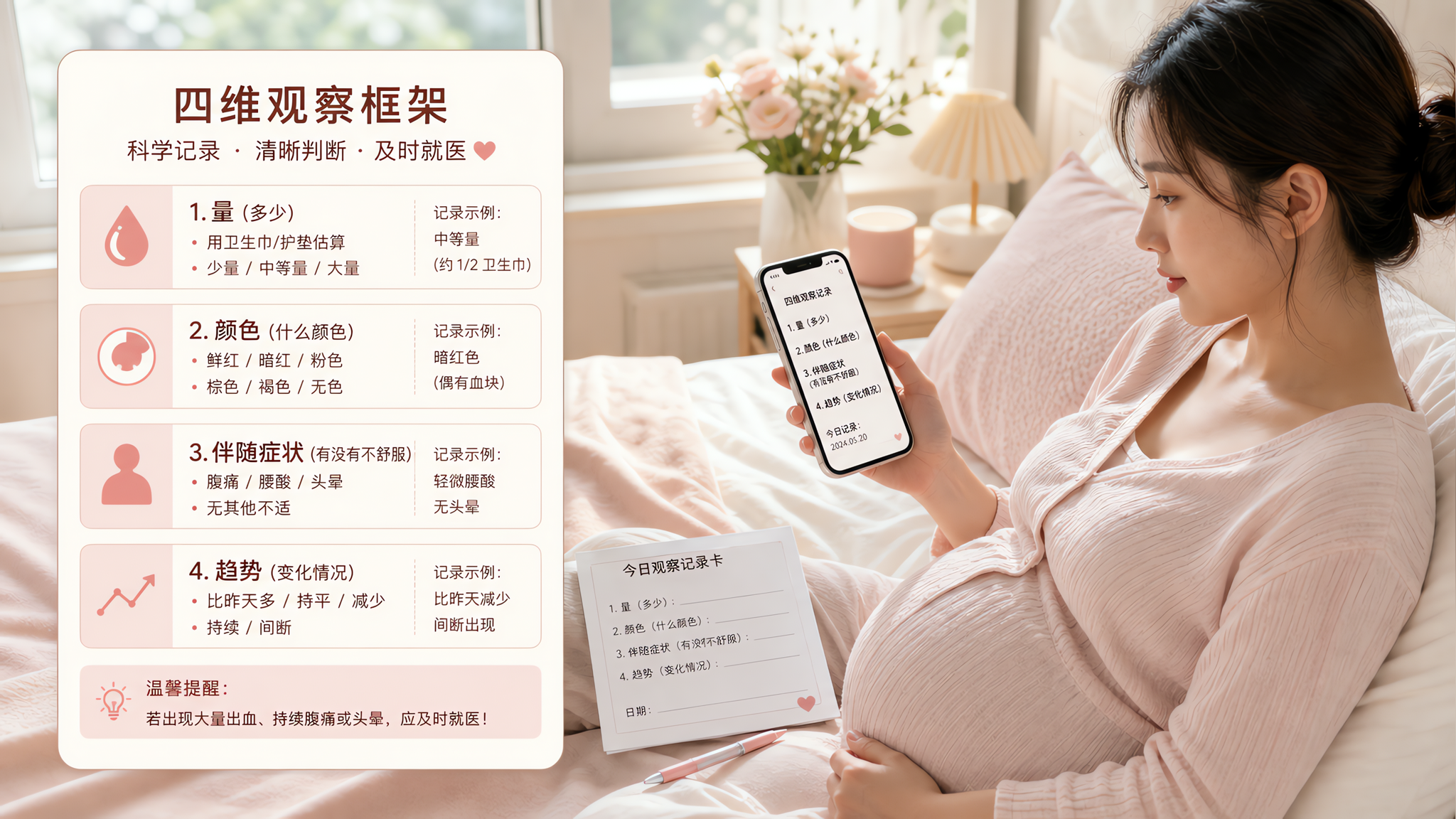 孕早期见褐色别慌：用四维观察先稳住