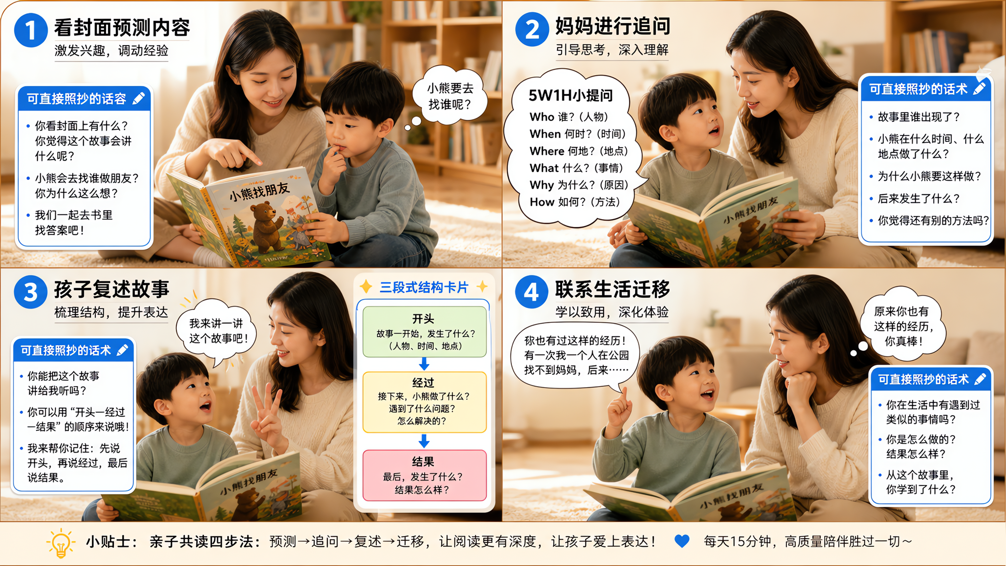 幼小衔接别冲识字了：10分钟练出听懂和复述