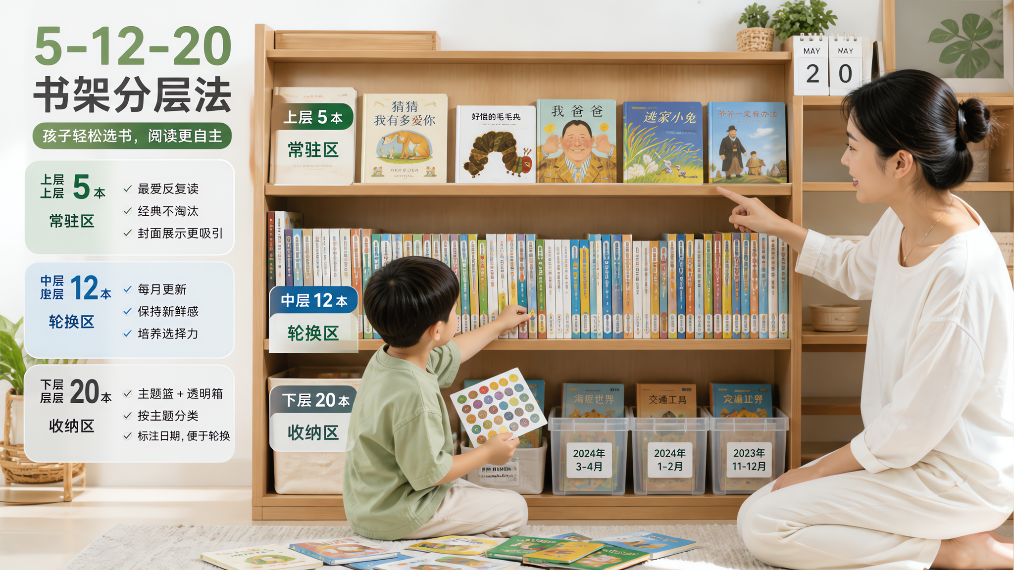 书越多越不读？用5-12-20把书架变成孩子的秩序感