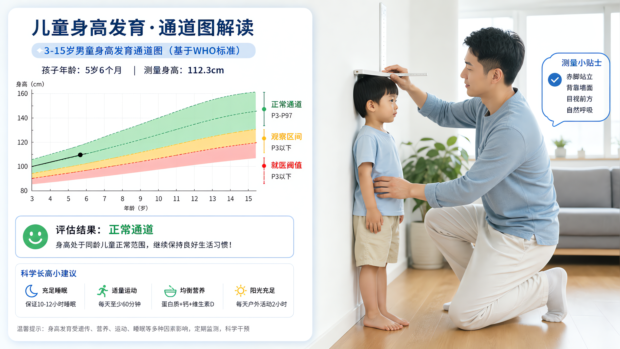 明亮整洁的家庭客厅墙面作为背景，一位中国年轻爸爸在给中国幼儿进行标准身高测量，孩子赤脚背靠墙站立，后