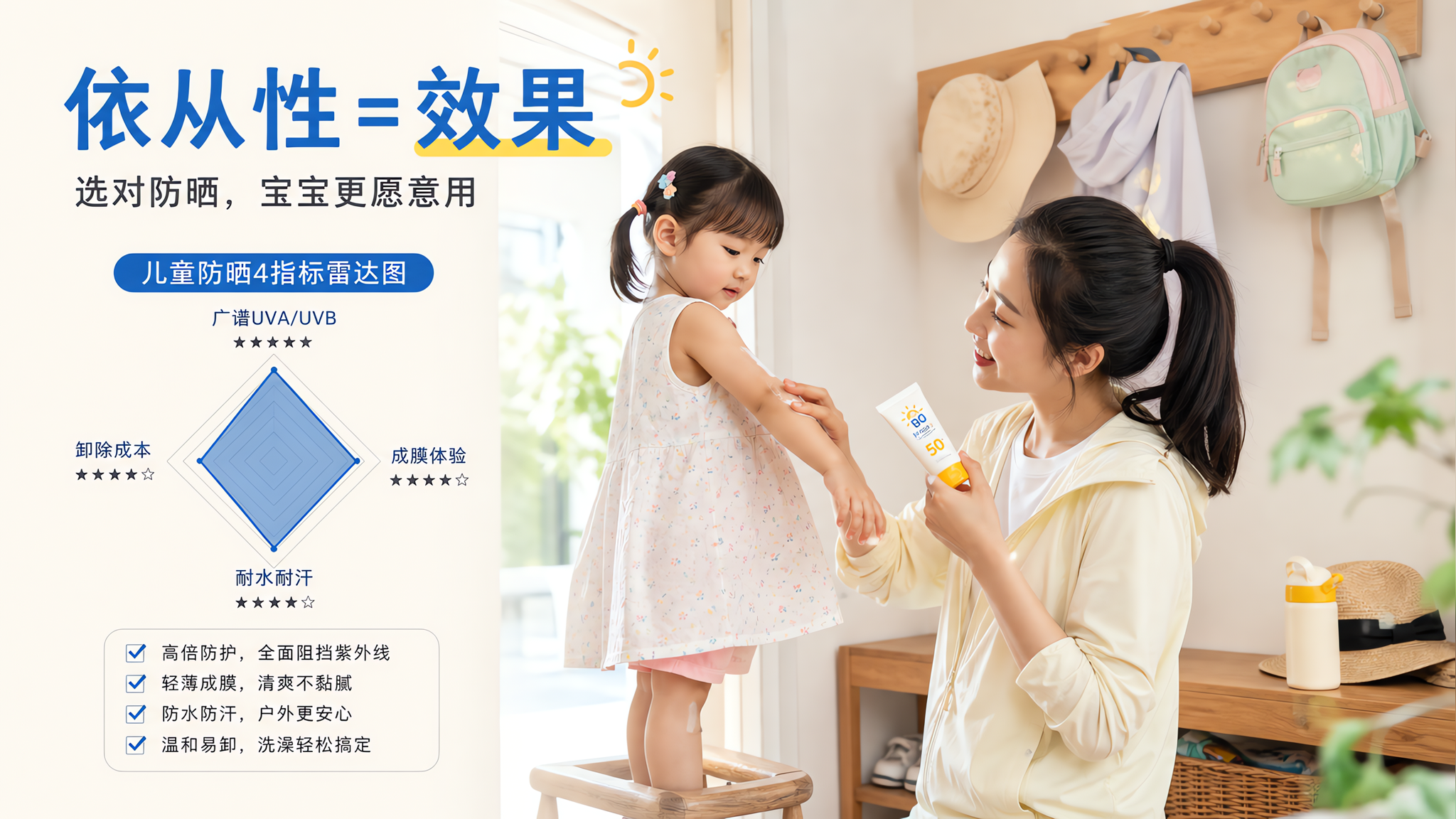 儿童防晒别跟风“婴幼儿专用”：4个硬指标挑对不挑贵