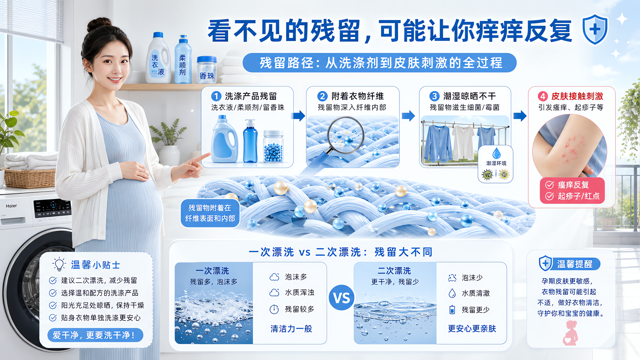 四肢发痒起小疙瘩？可能不是皮肤差，是洗衣残留