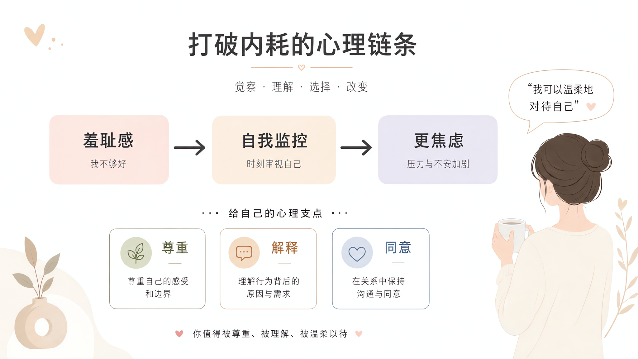 产房最怕“没尊严”？三步把羞耻感拿走