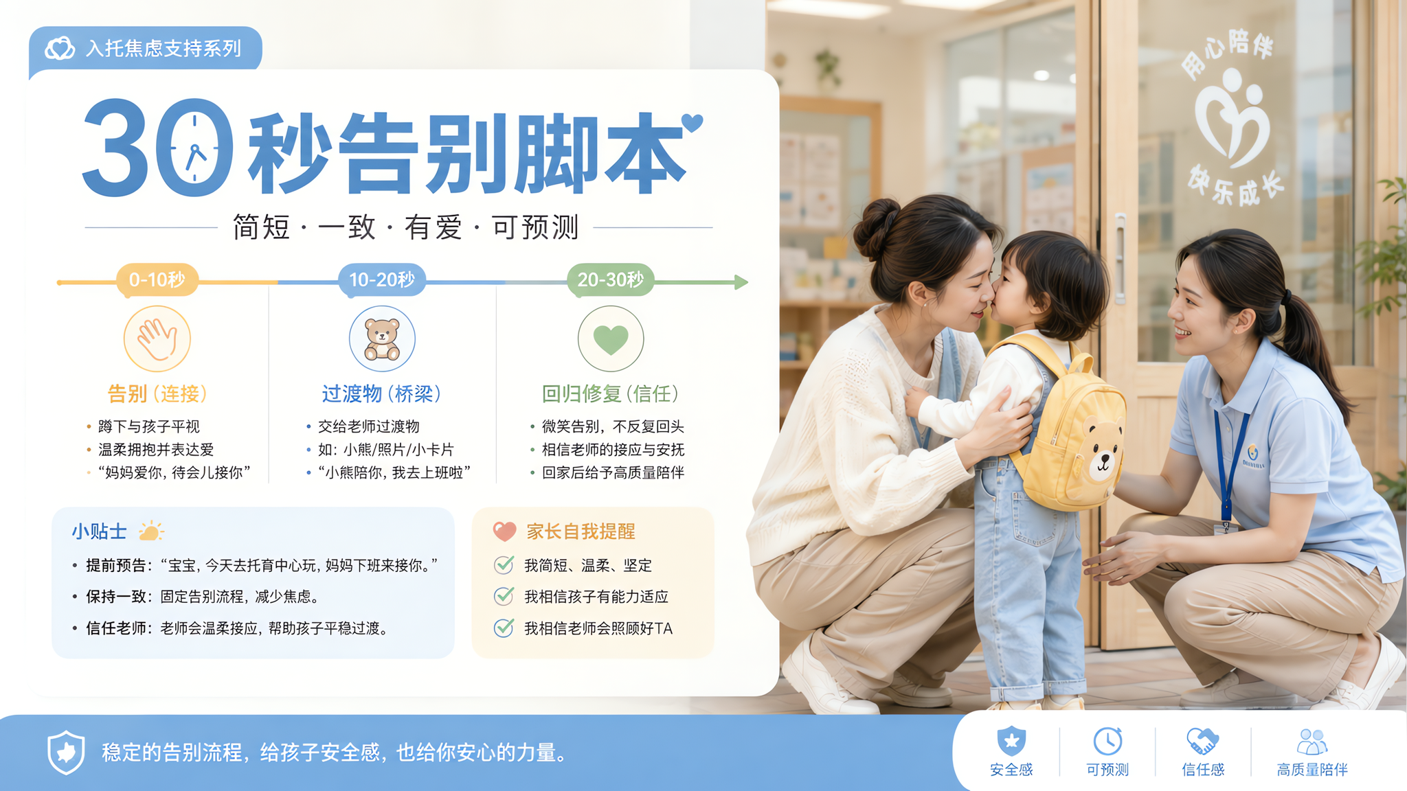越偷溜孩子越黏：分离焦虑用这套“可预期告别”