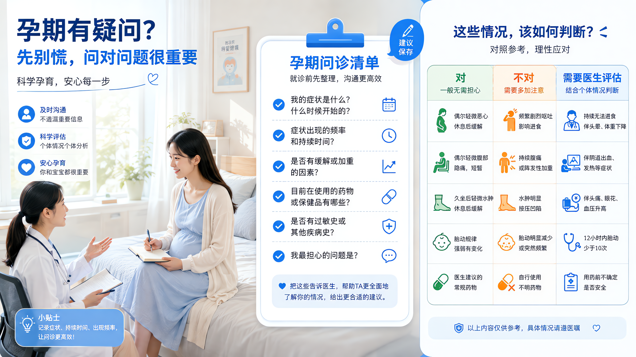 卧床保胎不是万能药：哪些情况真需要，怎么和医生说清楚