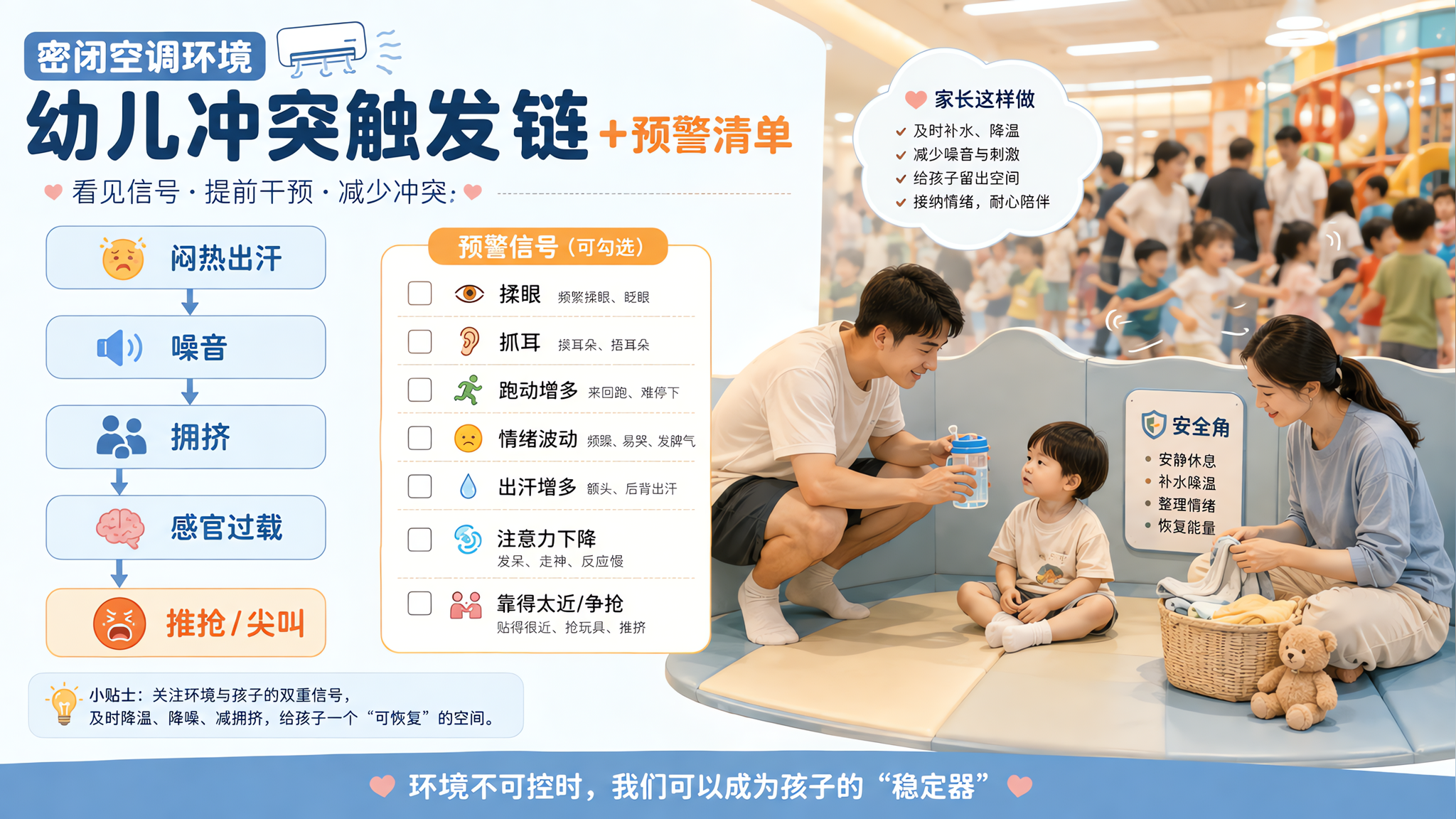 空调房里娃更爱冲突？一套“降载+分流”急救法