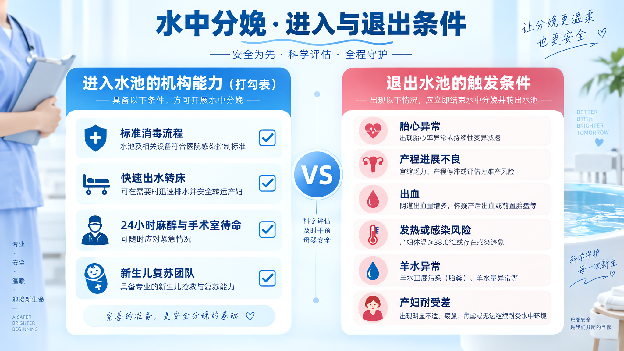 水中分娩别只看舒服：先把“退出机制”问清楚