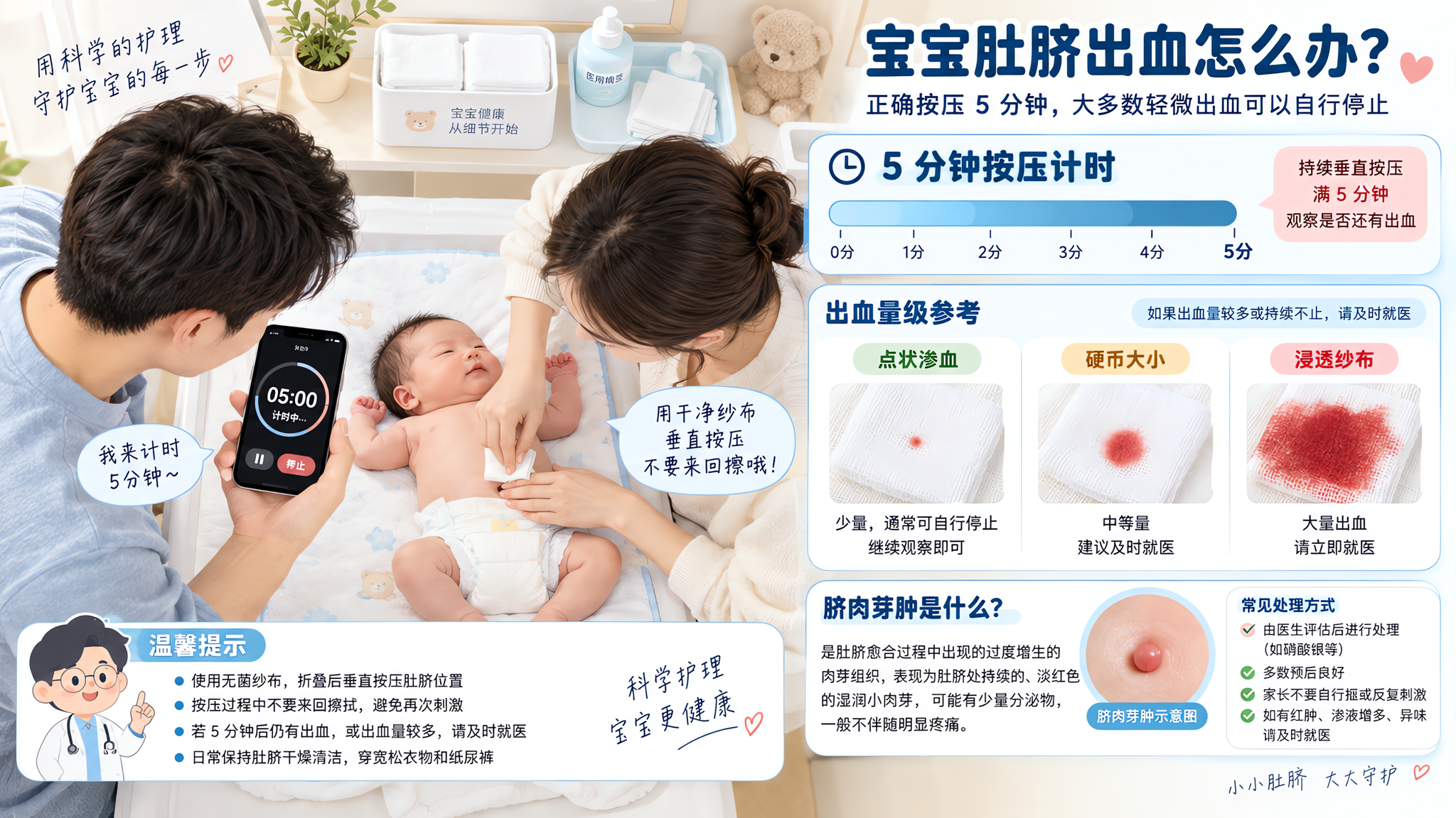 脐带掉了还渗血别慌 10分钟按压+观察表搞定
