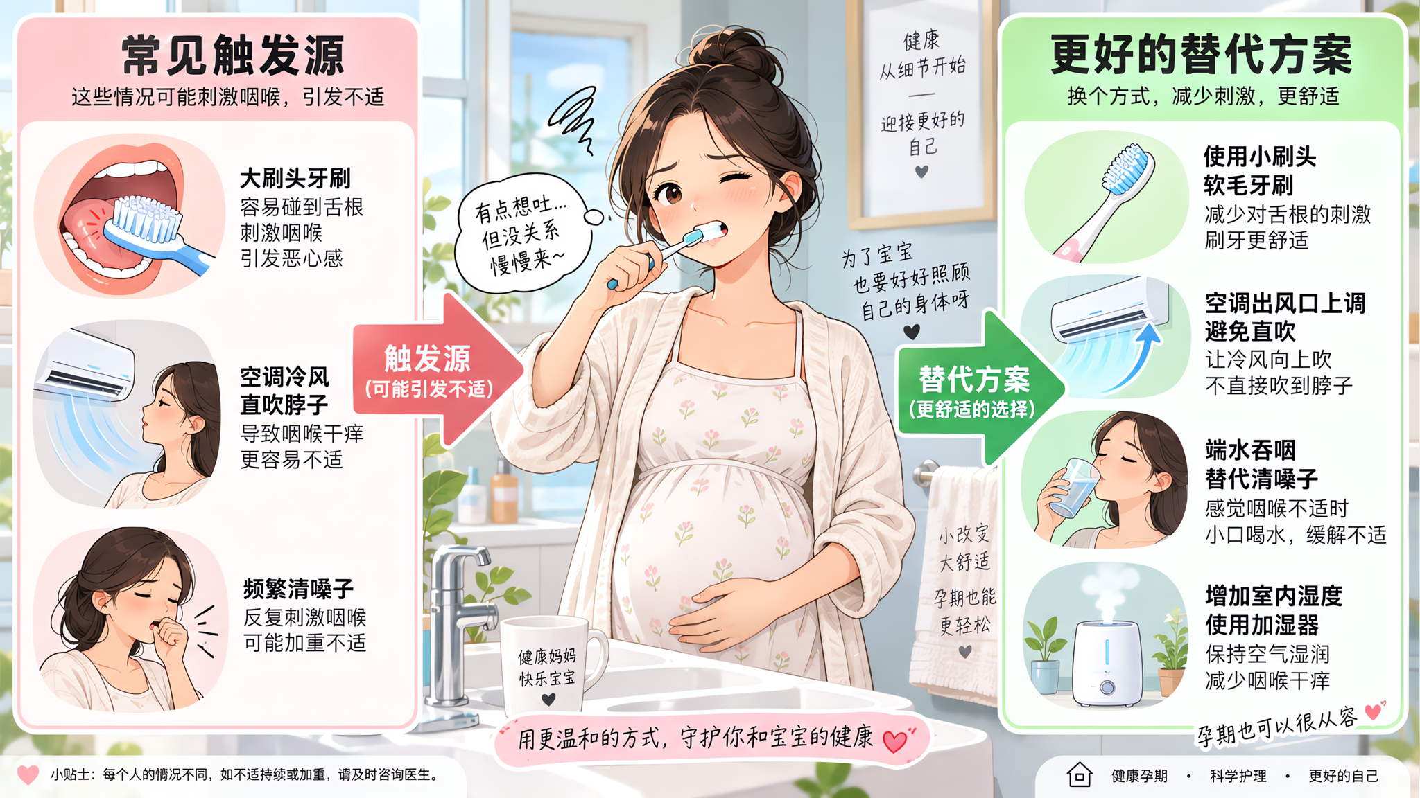 刷牙就干呕、说话久就反胃？可能是咽喉太敏感