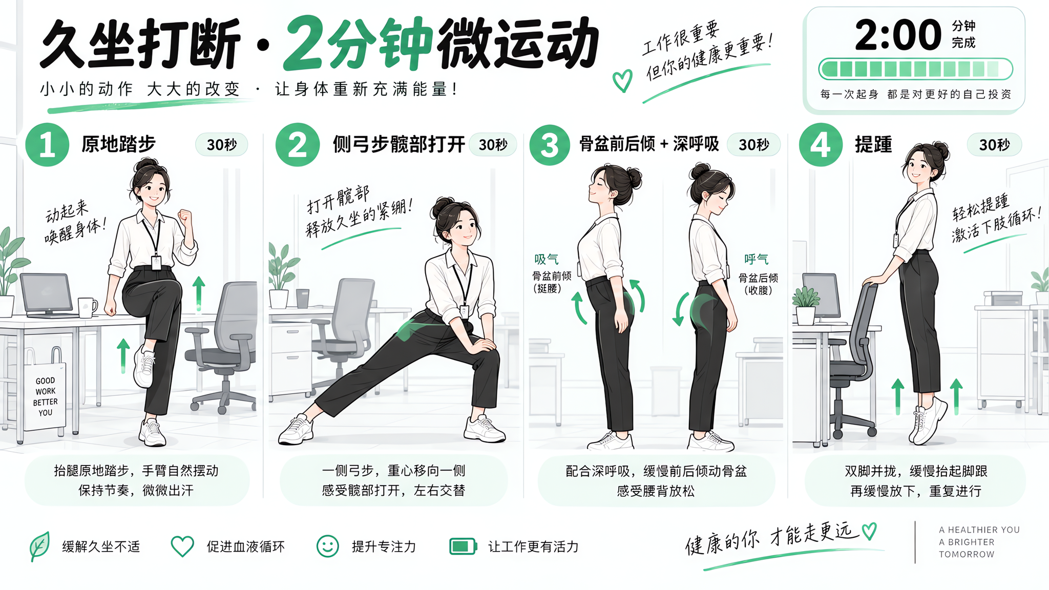 久坐备孕别硬练：每天3次2分钟就够