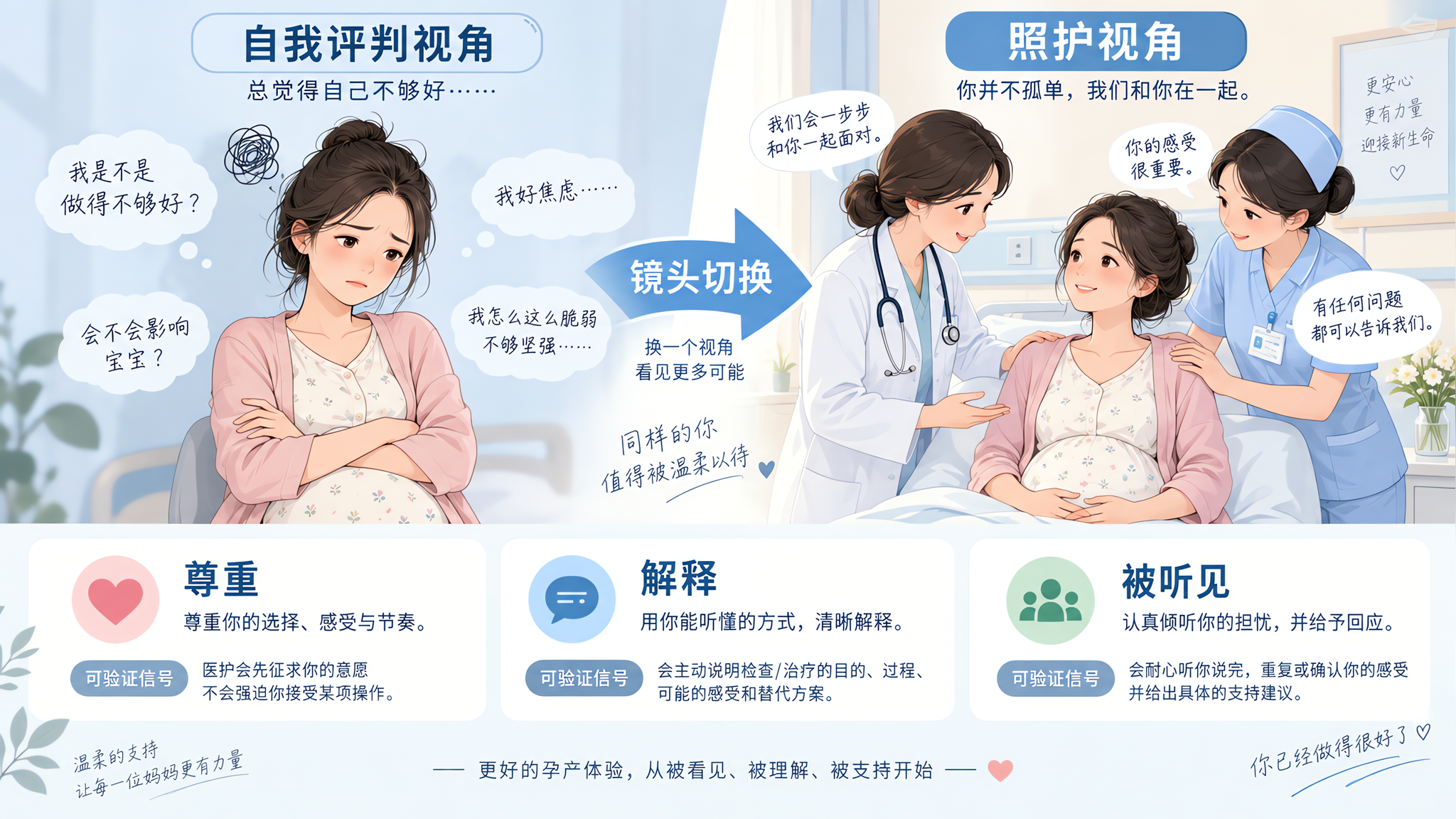 产房羞耻感太强怎么办：3步把“怕被看见”变成“允许被照顾”