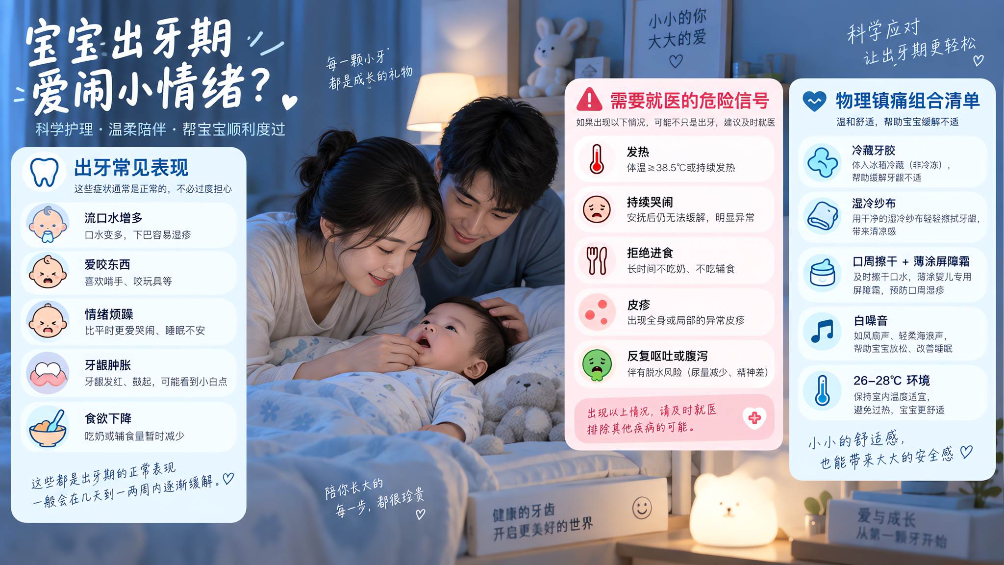 宝宝出牙夜醒别硬扛：4步物理安抚+就医红线