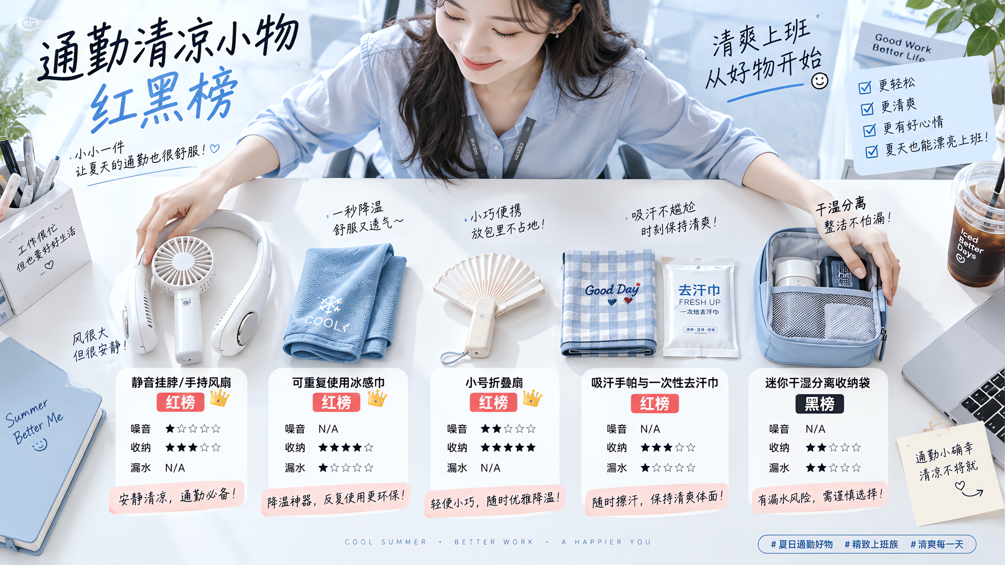 中国年轻上班族女性在明亮简洁的办公室桌面前展示通勤清凉小物红黑榜，桌面摆放5件物品：静音挂脖/手持风