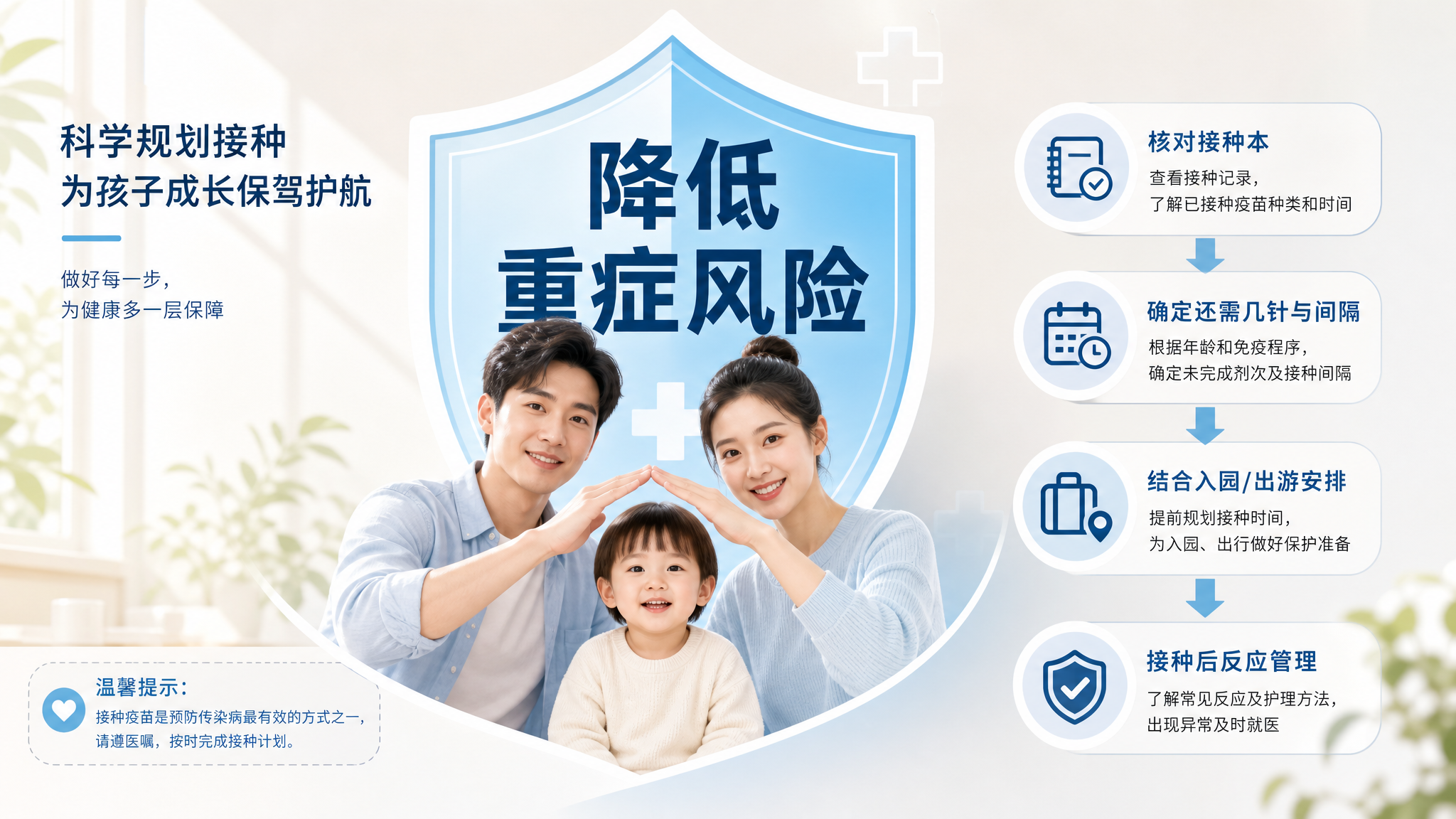 1-3岁娃反复咳和中耳炎：PCV怎么补种不踩坑