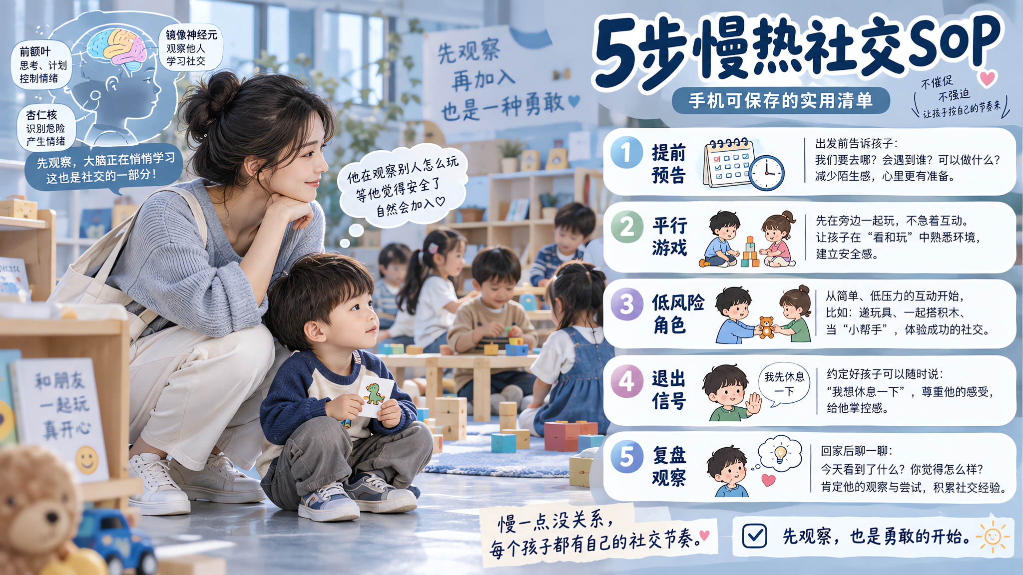 冷灰蓝色调的竖版插画海报，场景为幼儿园/亲子活动角落，一位中国年轻妈妈半蹲陪伴一位3-6岁中国小男孩