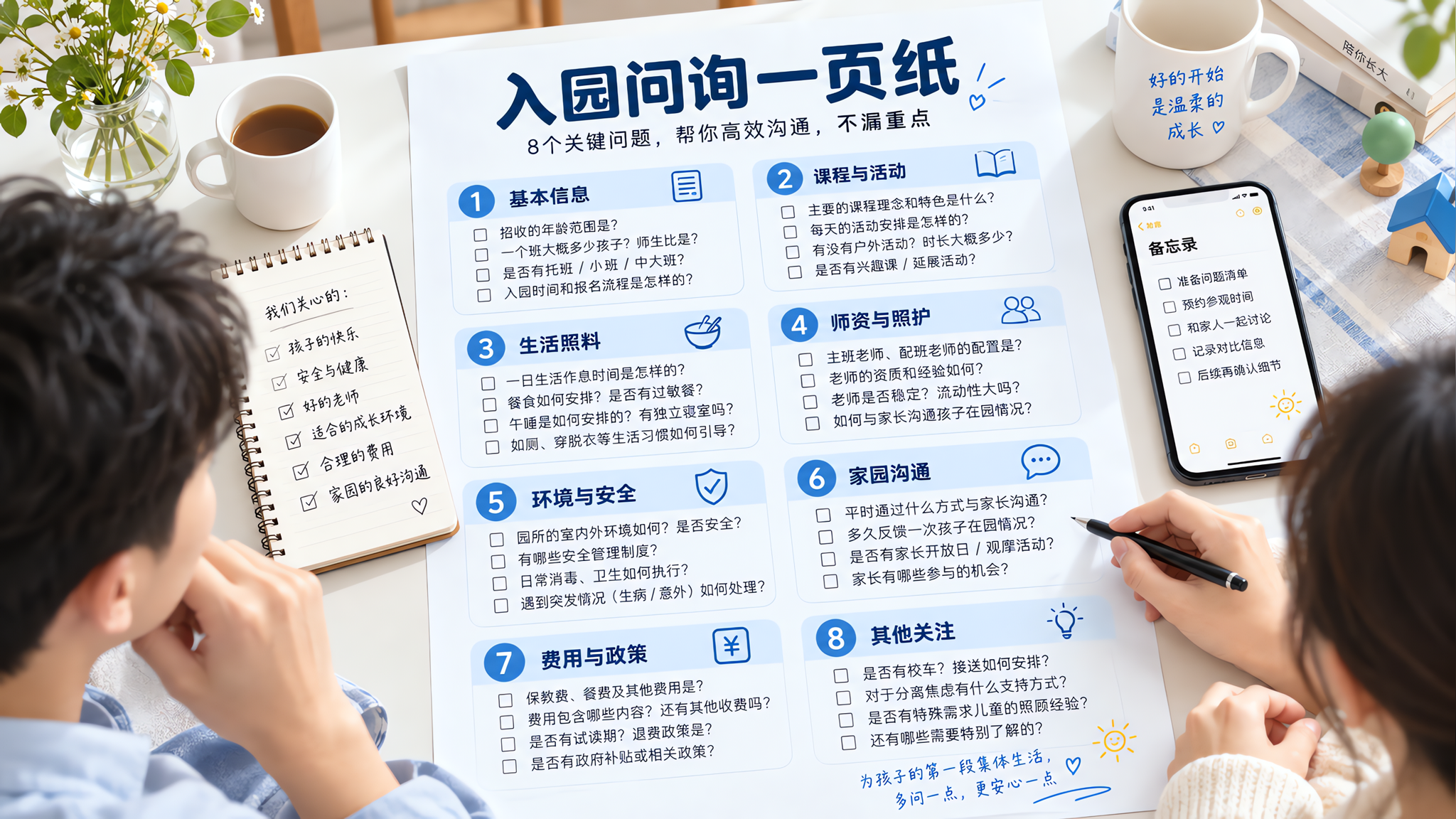 蓝白干净信息图风格的长图海报,场景为桌面俯拍,中国年轻父母在餐桌上整理“入园问询一页纸”清单,旁边有