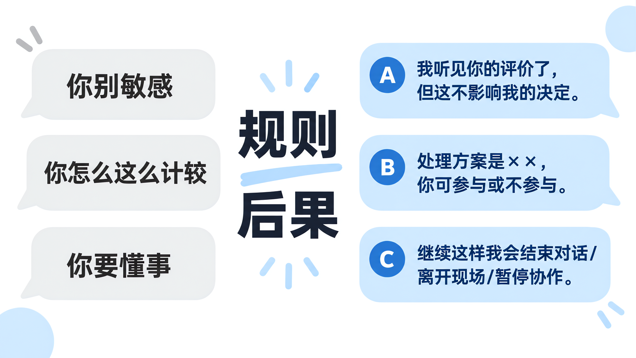 被说“你太敏感”时：别解释，直接用这套边界SOP