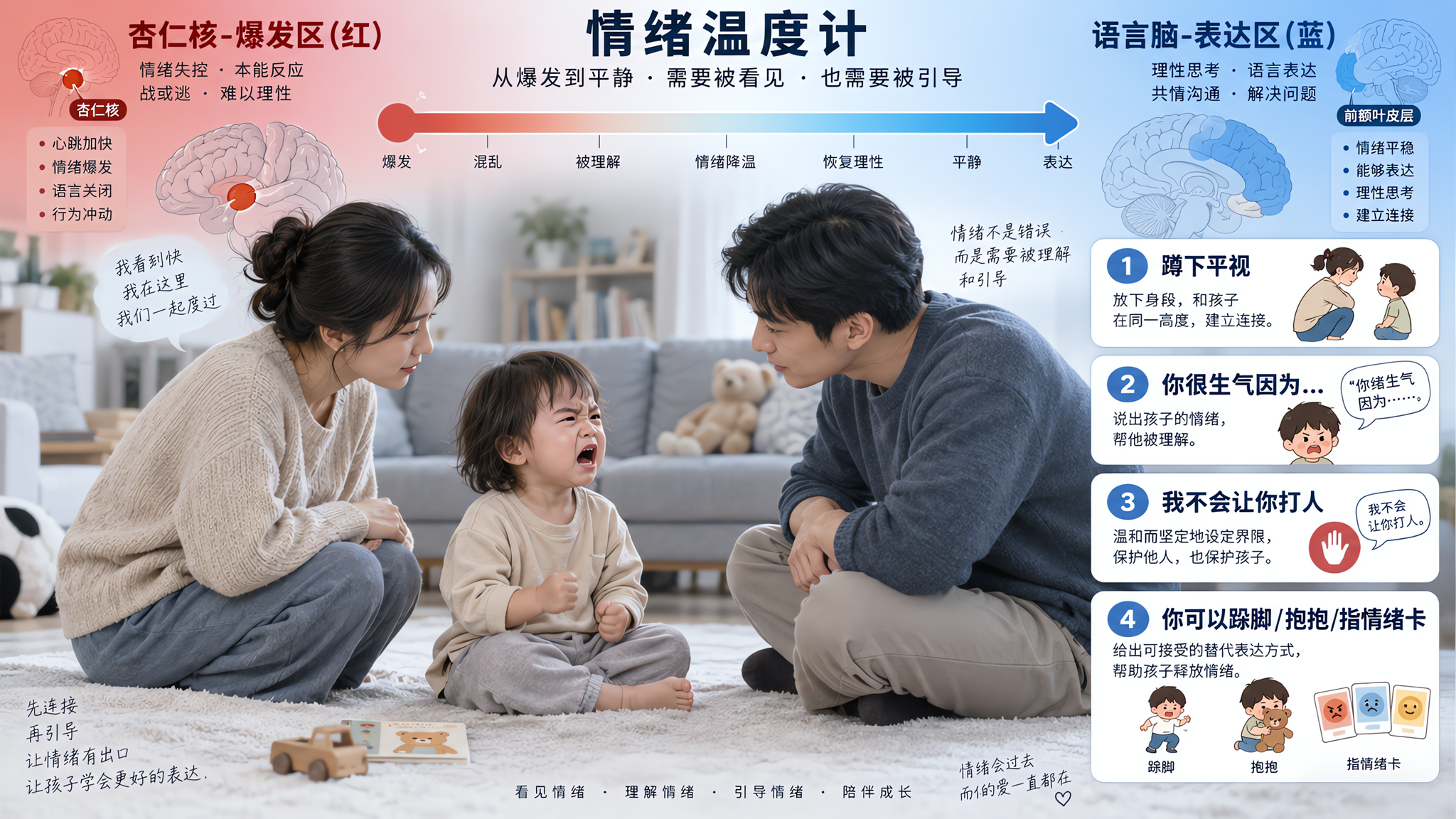 孩子打人打滚时，先说这句话，情绪立刻降温一半