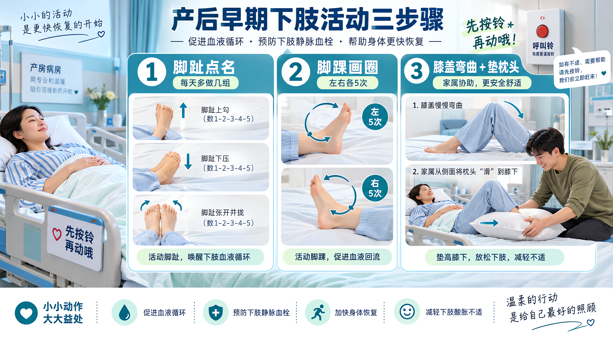 无痛后腿麻别硬躺：3个小动作先验腿力再翻身