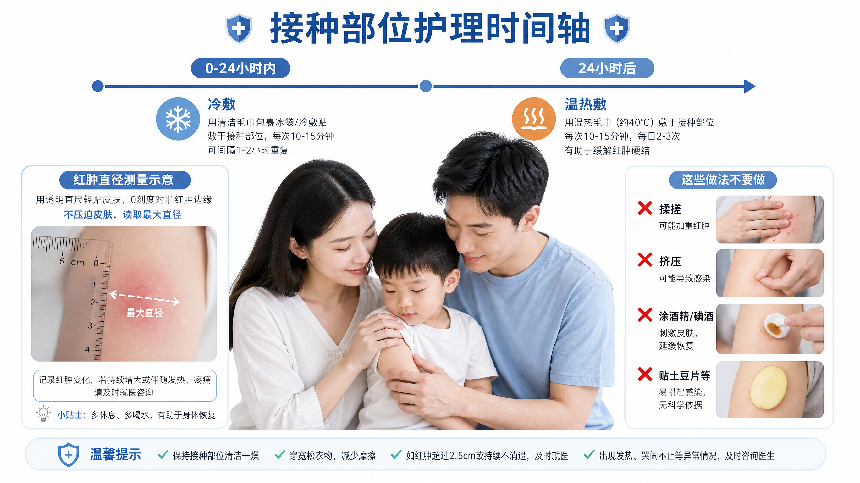 接种后红肿硬结怎么护理？24小时冷敷+3个就医信号