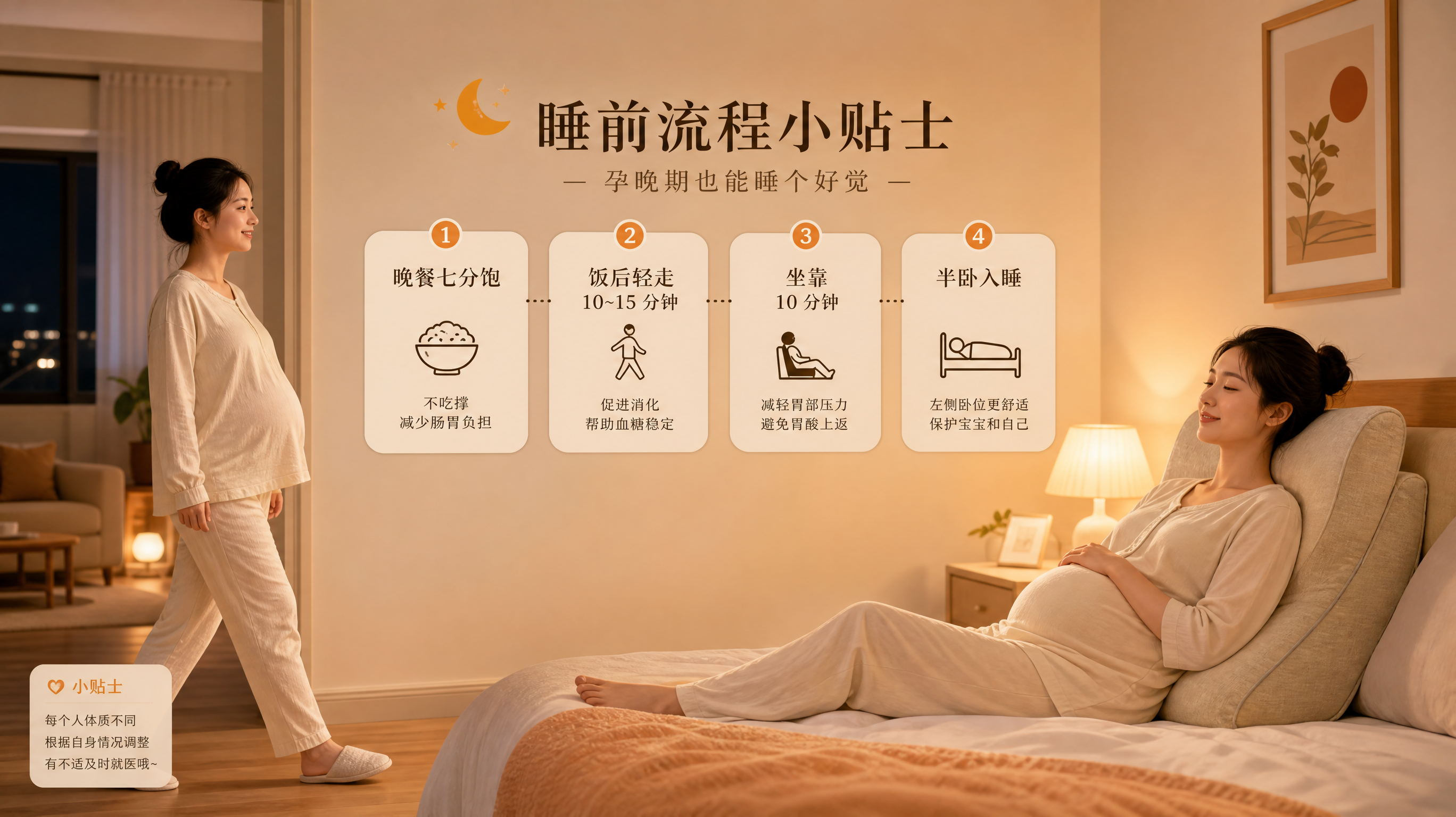 温暖治愈的夜间室内场景，中国孕妇在家中客厅与卧室过渡空间进行睡前流程示意：墙上简洁时间轴信息图显示“