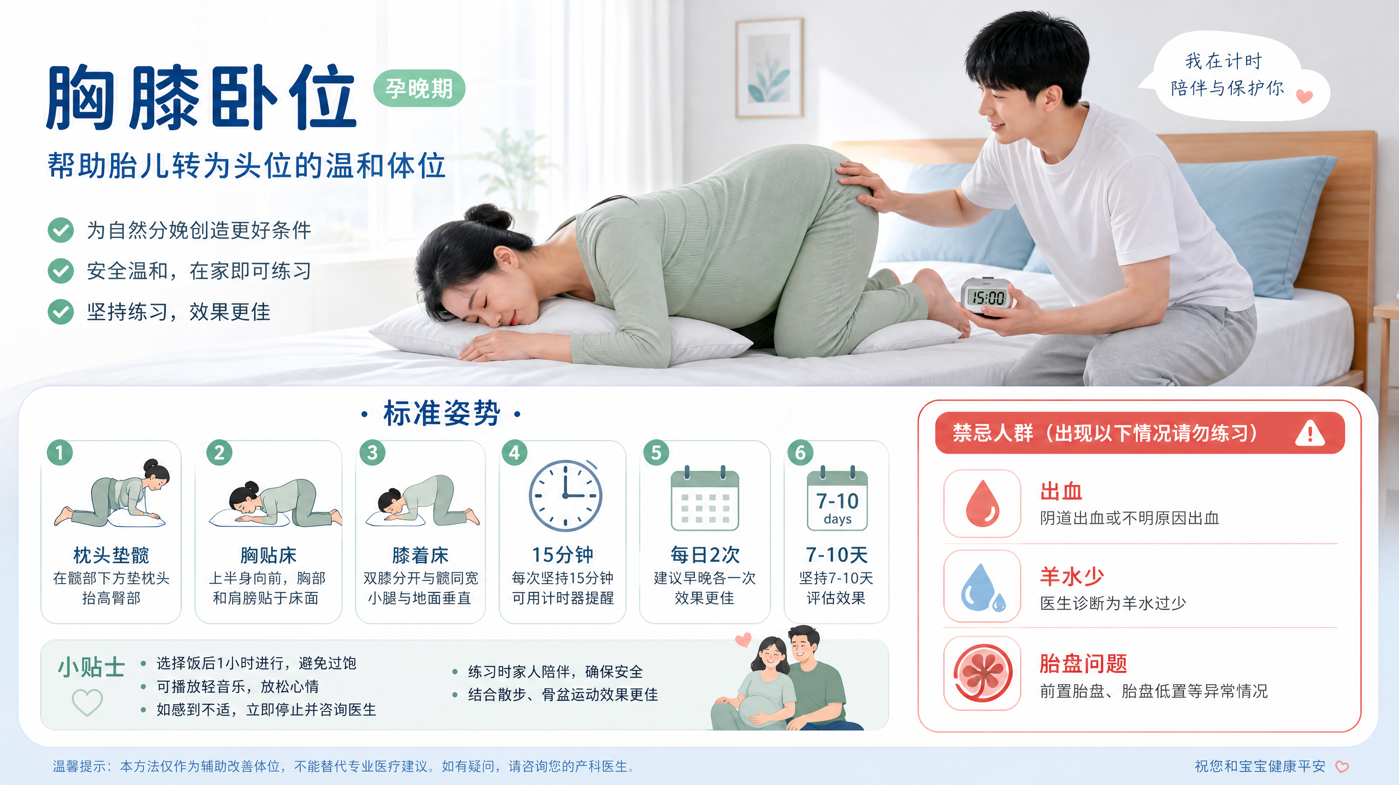 清爽医学科普条漫风插画，场景为明亮整洁的卧室，中国孕晚期孕妇在床上进行胸膝卧位示范，旁边有中国年轻准