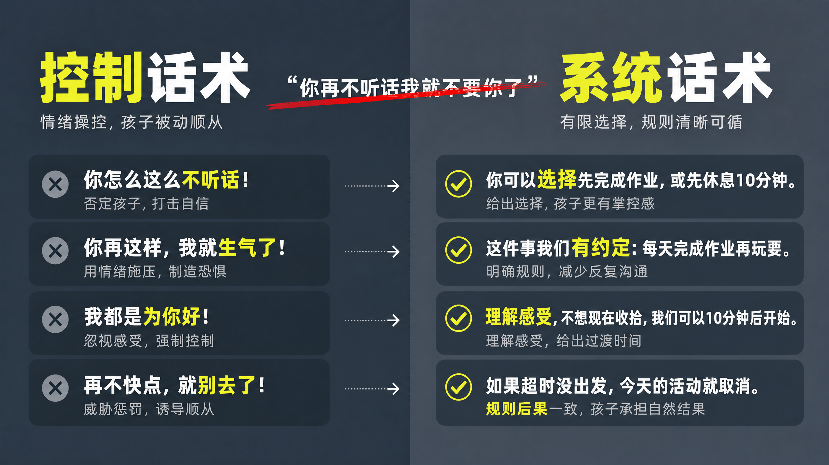孩子在家乖，在幼儿园失控？别再靠威严硬压
