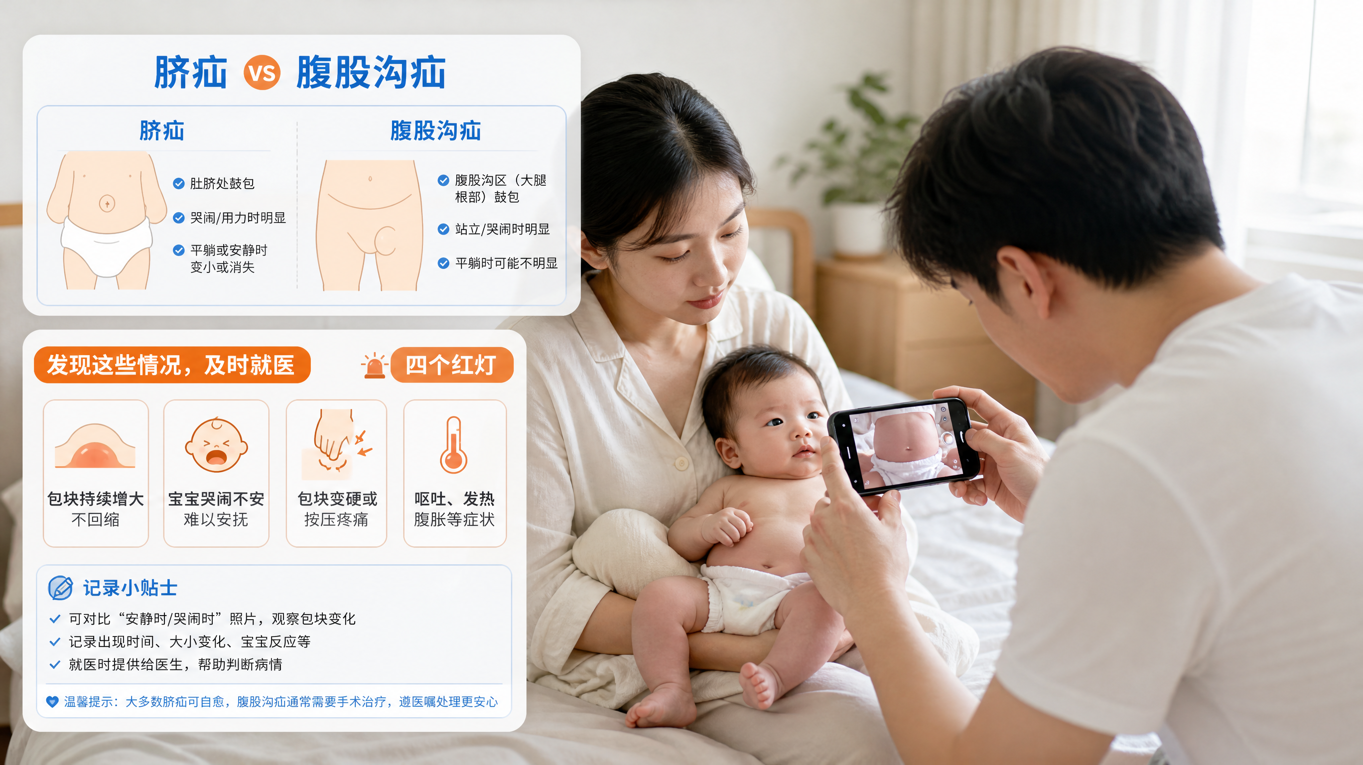 宝宝哭就鼓包：别绑硬币，先学会看这4个红灯